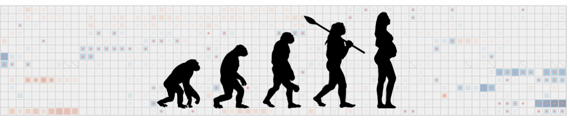 Complex diseases through the lens of natural selection