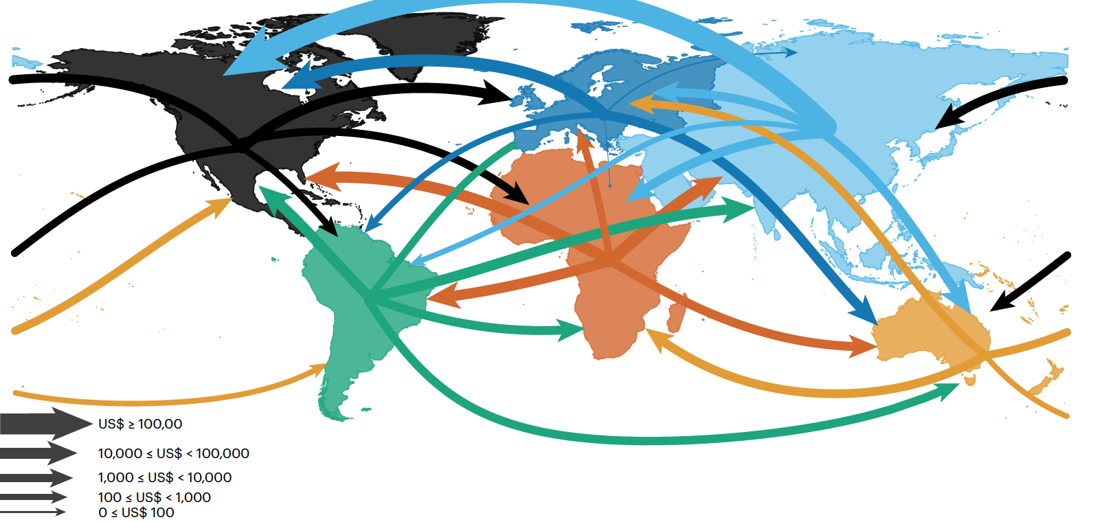Behind the paper: The givers and takers of global invasion costs