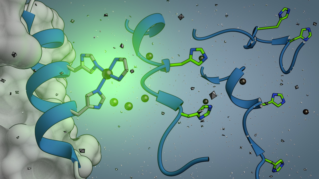 Controlling Oncogenic KRAS Signaling Pathways with a Palladium-Responsive Peptide