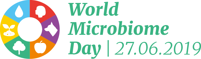 World Microbiome Day