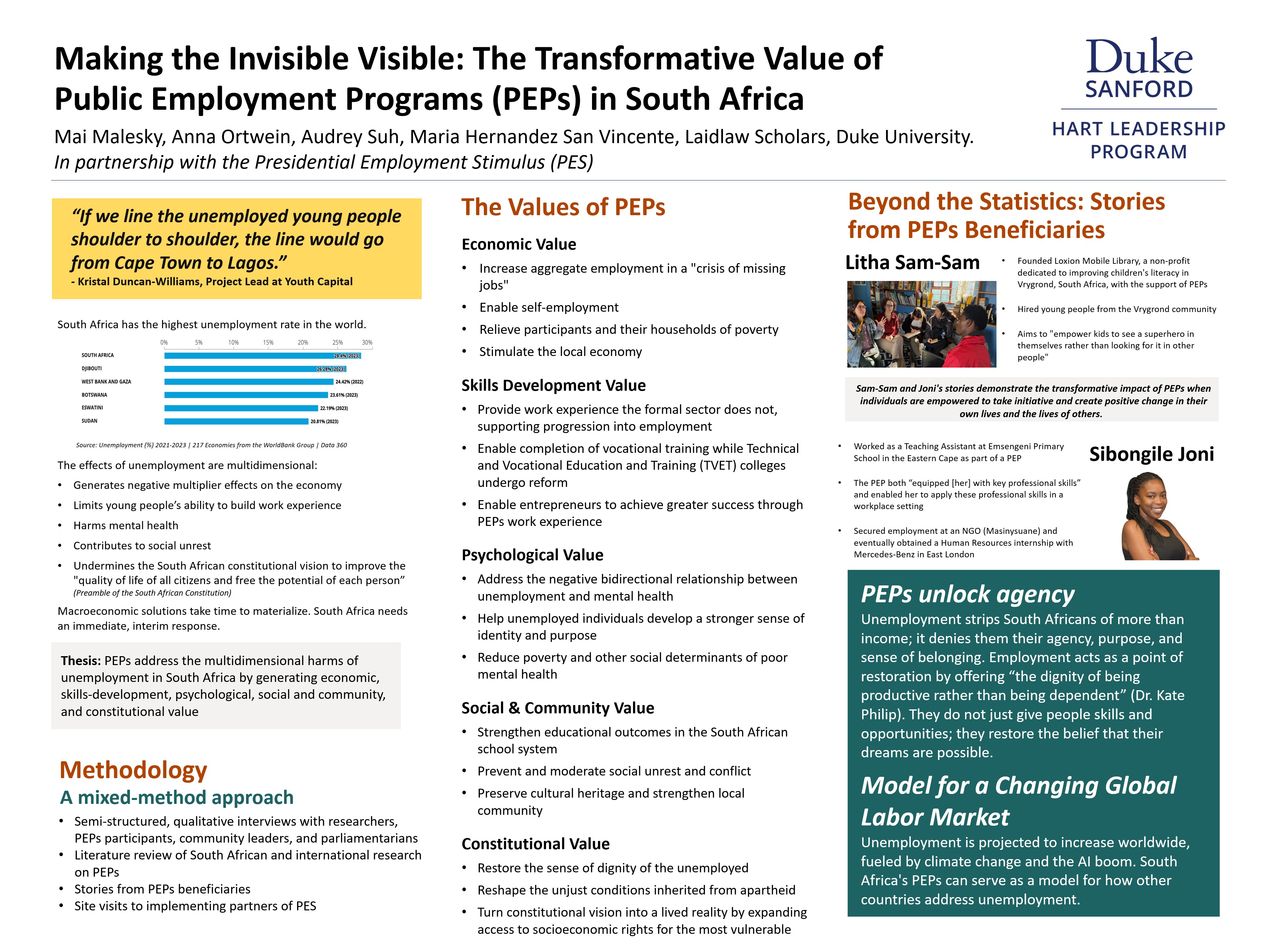 Making the Invisible Visible: The Transformative Value of Public Employment Programs (PEPs) in South Africa​