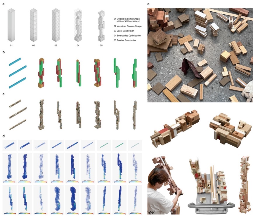 Revolutionizing Construction: Upcycling Irregular Wood Waste