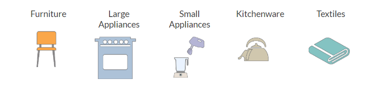 How do you Manage Furnishings for International Assignments? (