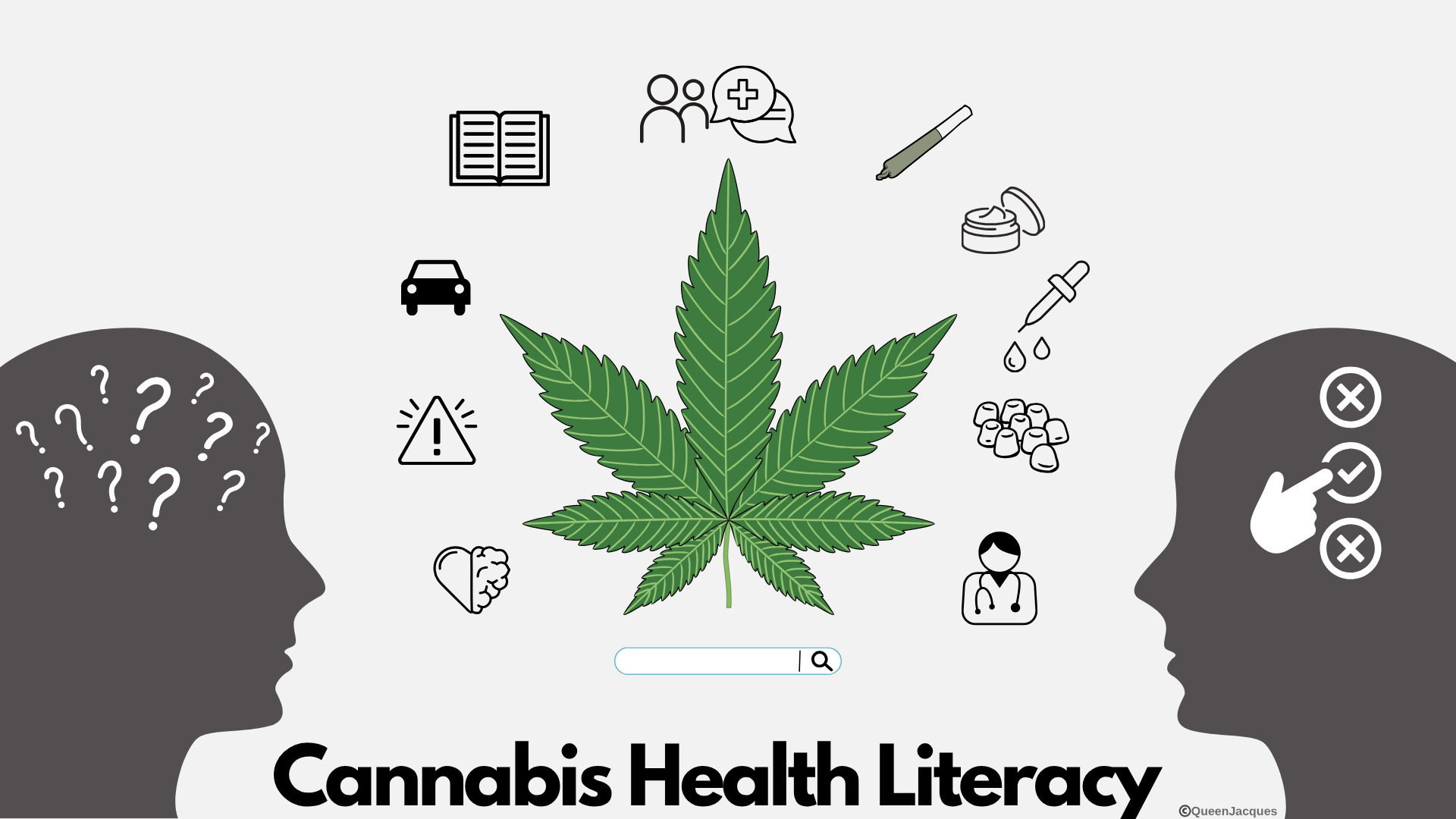 Legal Doesn’t Mean Understood: A Tool for Cannabis Literacy