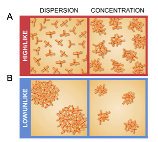 Color-Changing Nanocrystals Detect Stress