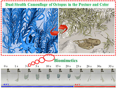 Beyond Nature: Next-generation ‘Masters of Disguise’ 