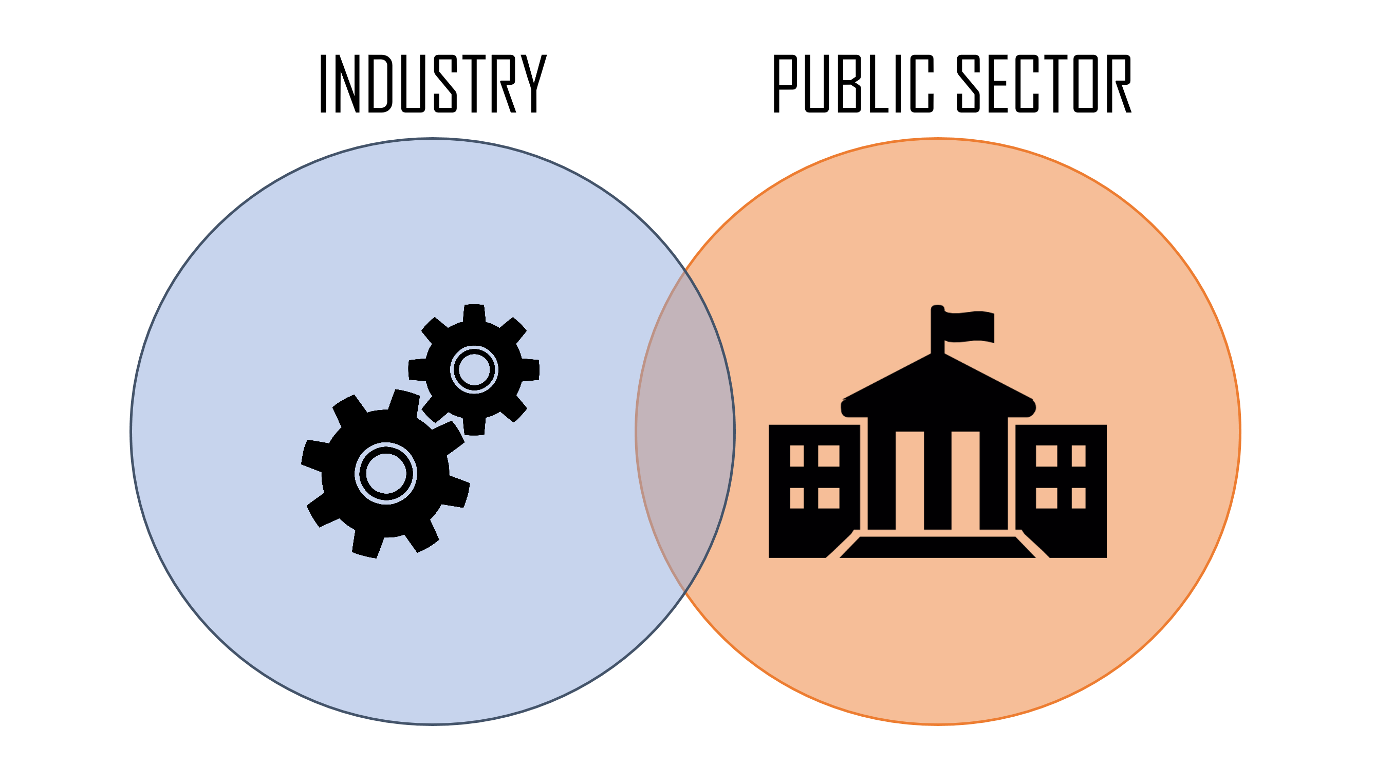 Rethinking Trust, Privacy, and Power in Digital Health Collaborations