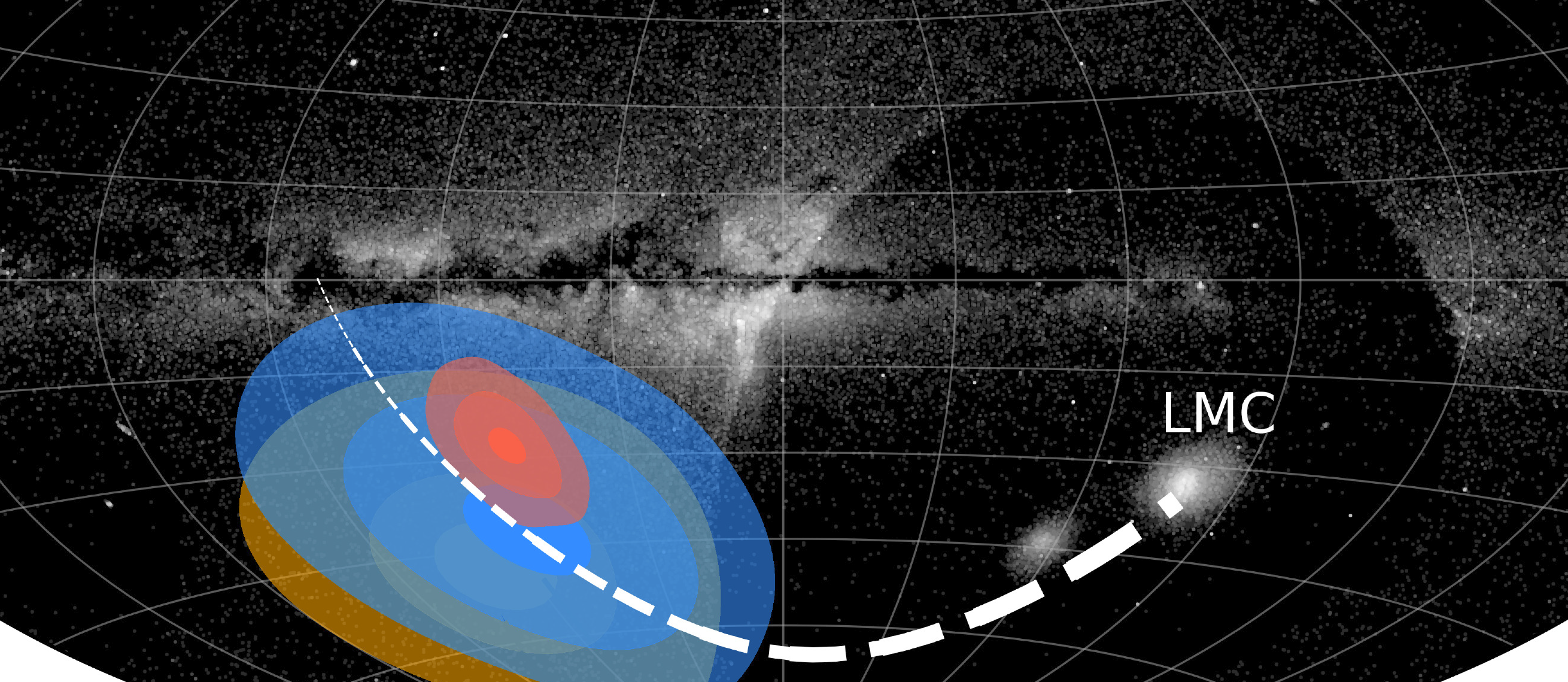 The Milky Way in disequilibrium