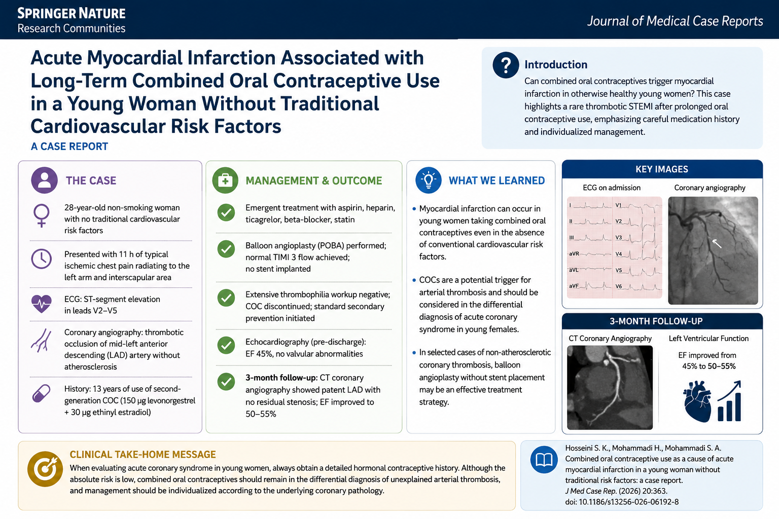Acute Myocardial Infarction Associated with Long-Term Combined Oral Contraceptive Use in a Young Woman Without Traditional Cardiovascular Risk Factors