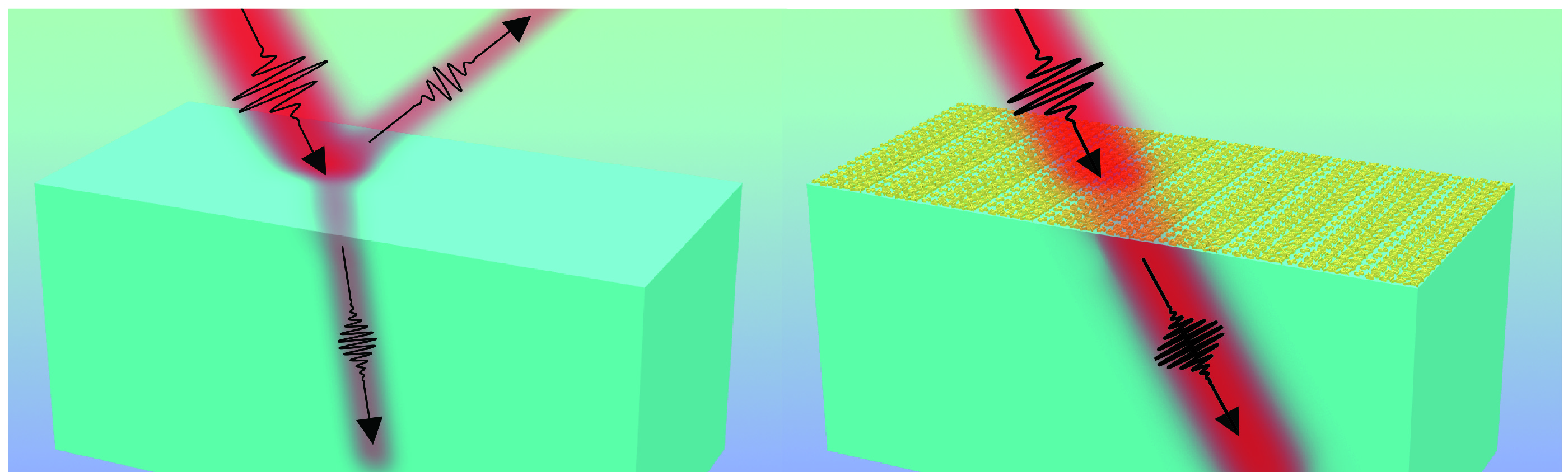 Coalescence of anti-reflection and wavefront controllability in metasurfaces
