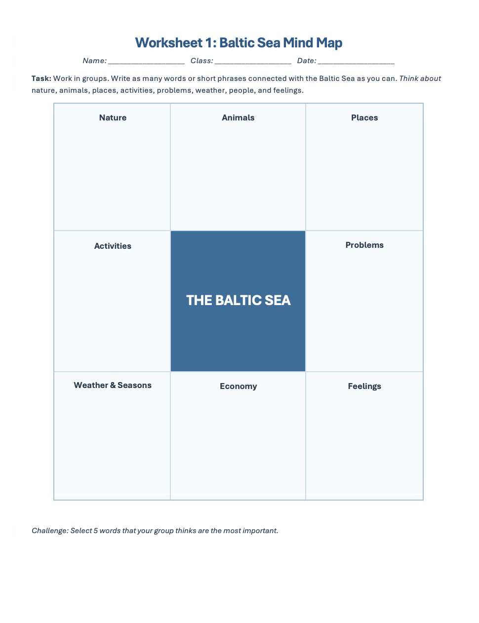 LiA Week 2 - Sailing from ideas to lessons plans