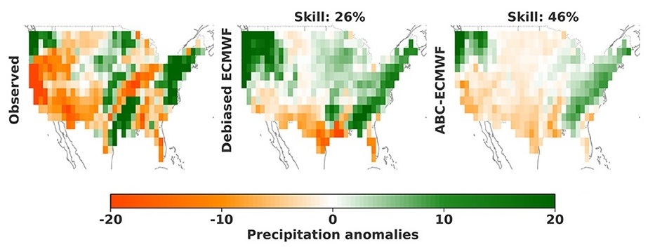 Improving Subseasonal Forecasting with Machine Learning 