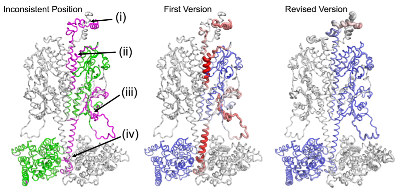 DAQ: A deep-learning based quality assessment tool for protein models from cryo-EM maps
