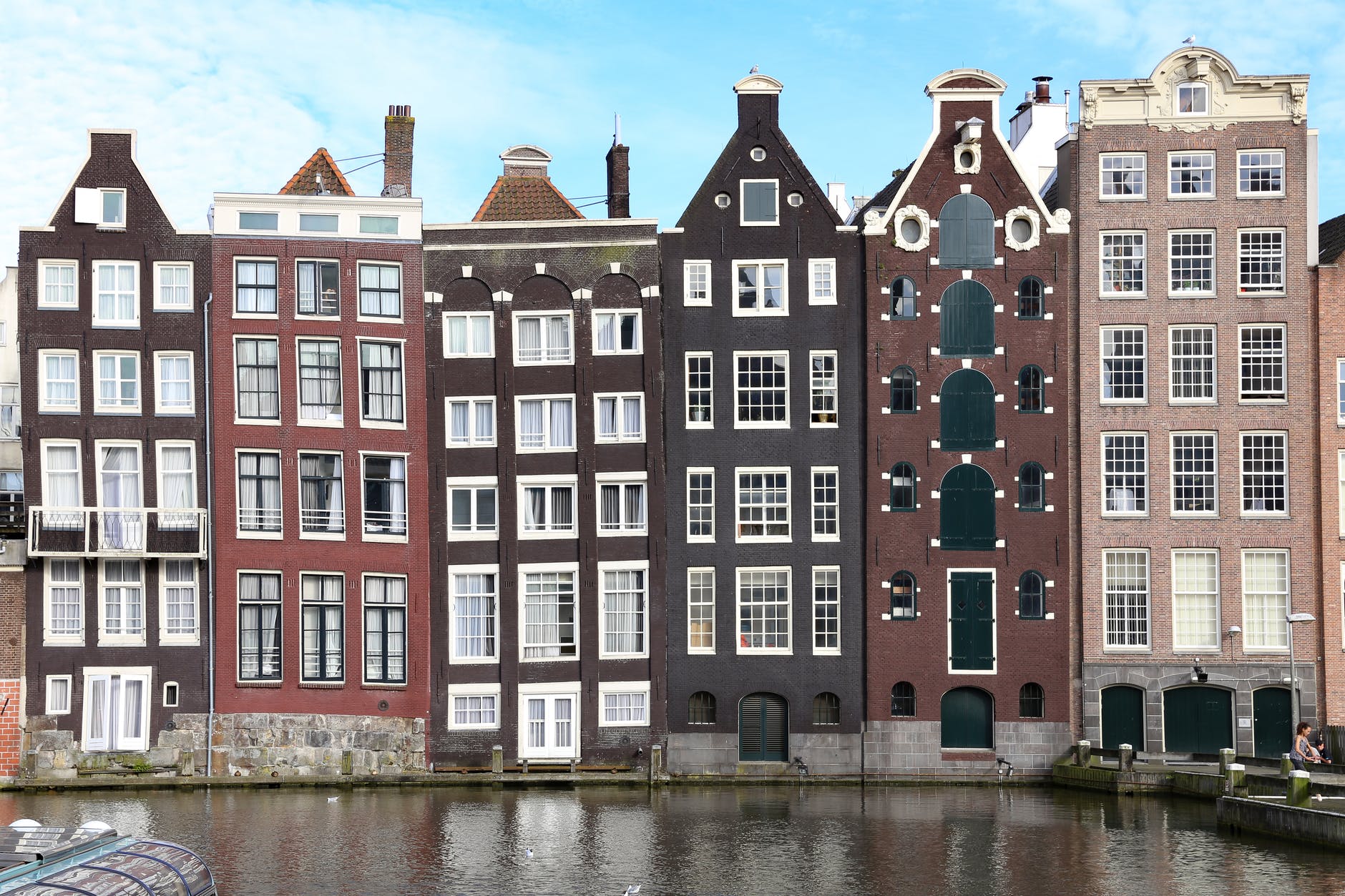 Payroll Tax in the Netherlands