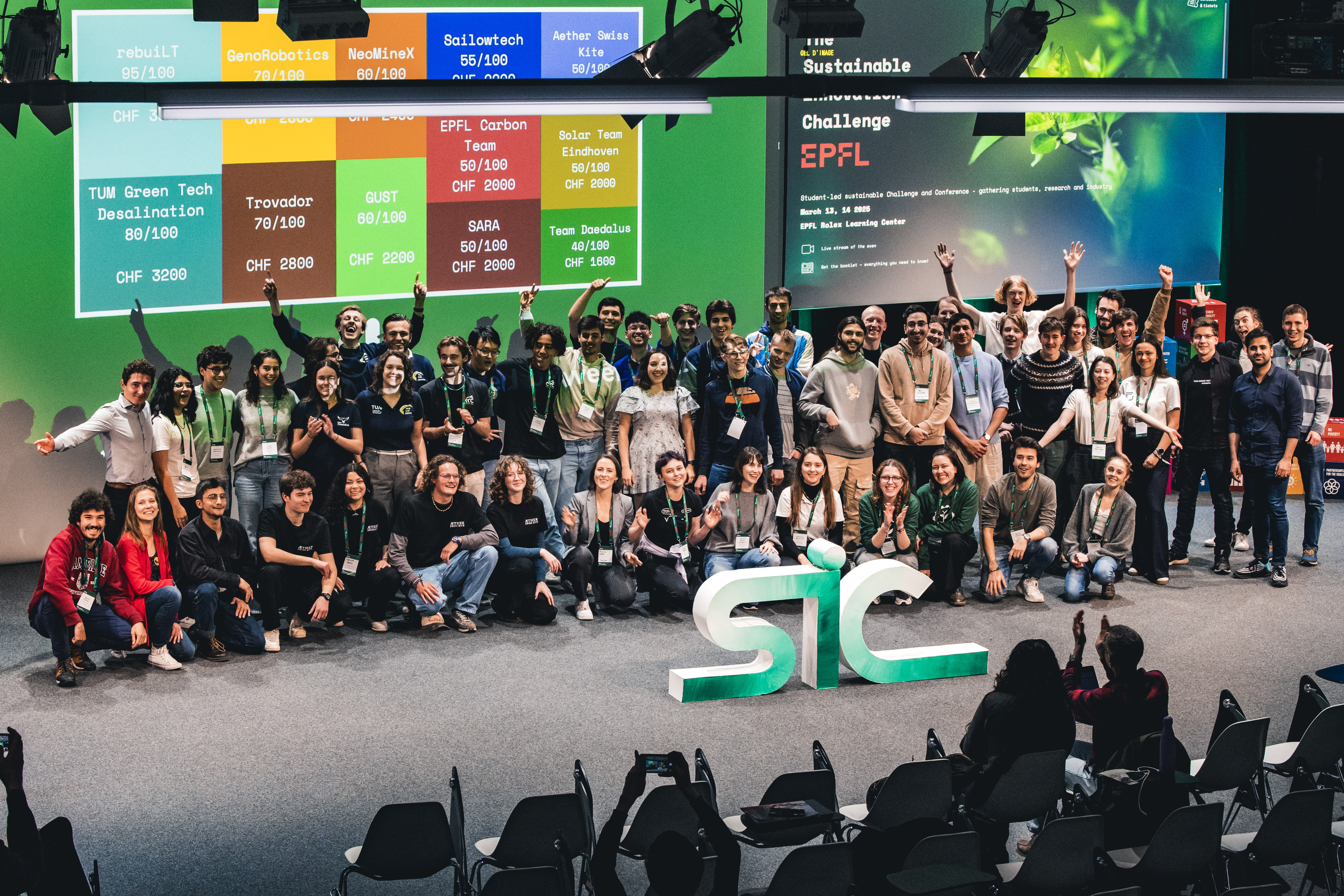 Reflections on the First Sustainable Innovation Challenge