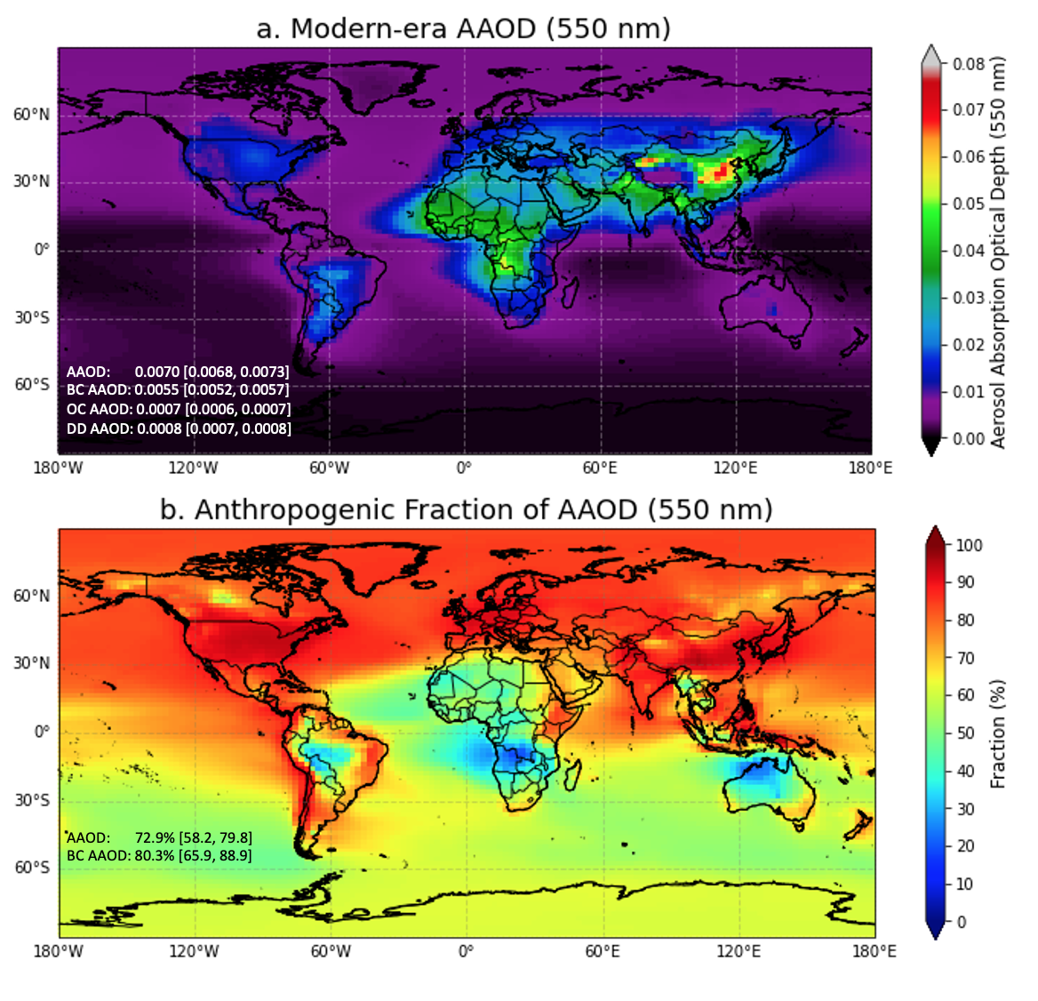 The use of multi-angular polarimetric remote sensing to constrain emissions of absorbing aerosols and direct aerosol radiative forcing 