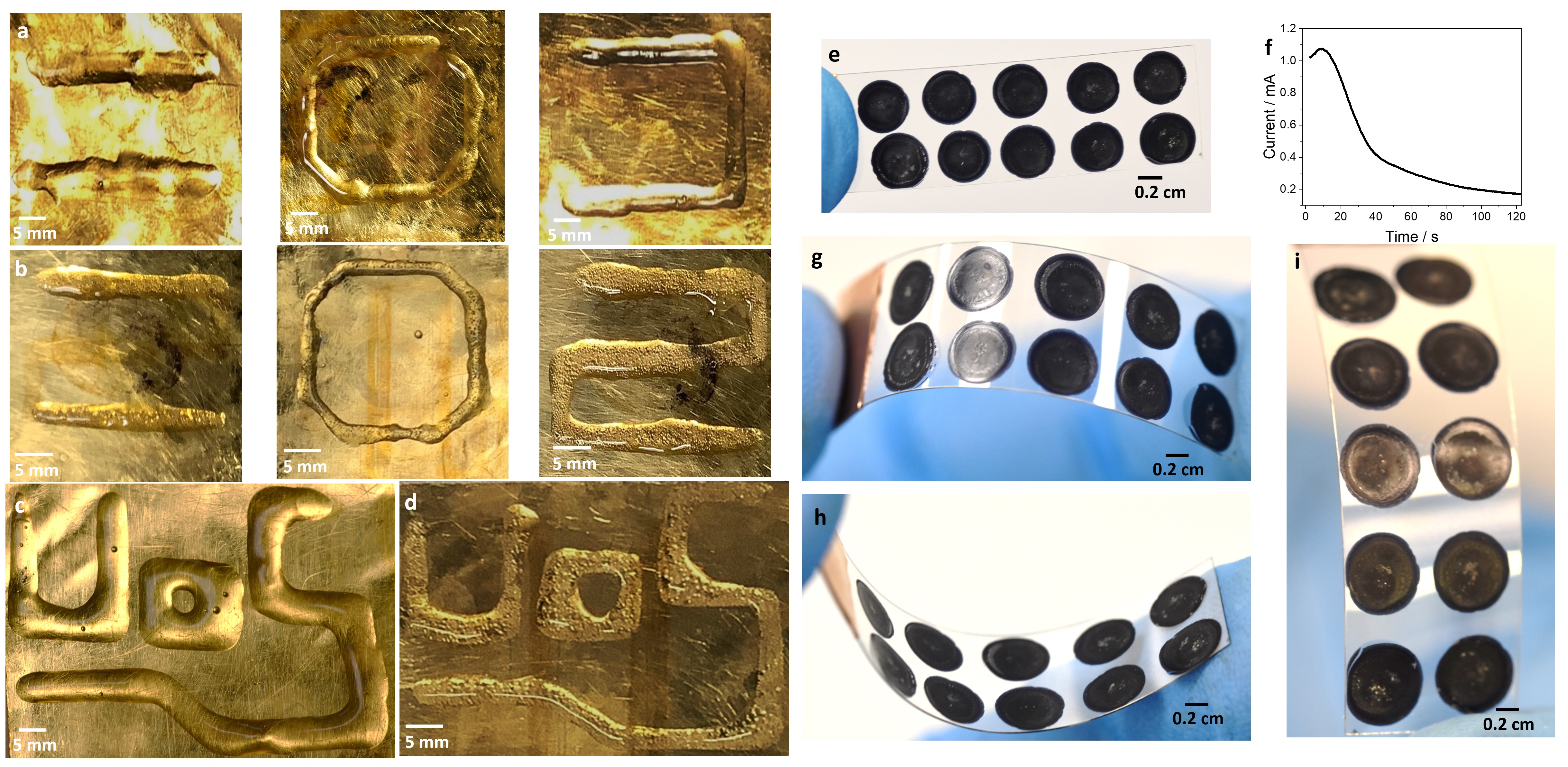 Electro-assisted Printing of Soft Hydrogels via Controlled Electrochemical Reactions