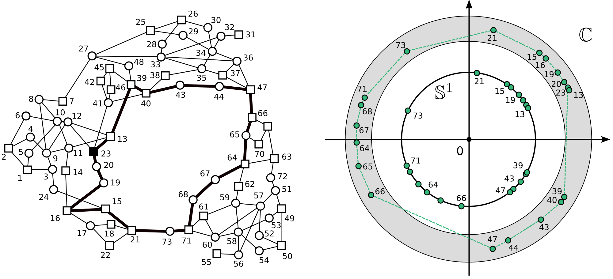 Multistability and anomalies in oscillator models of lossy power grids