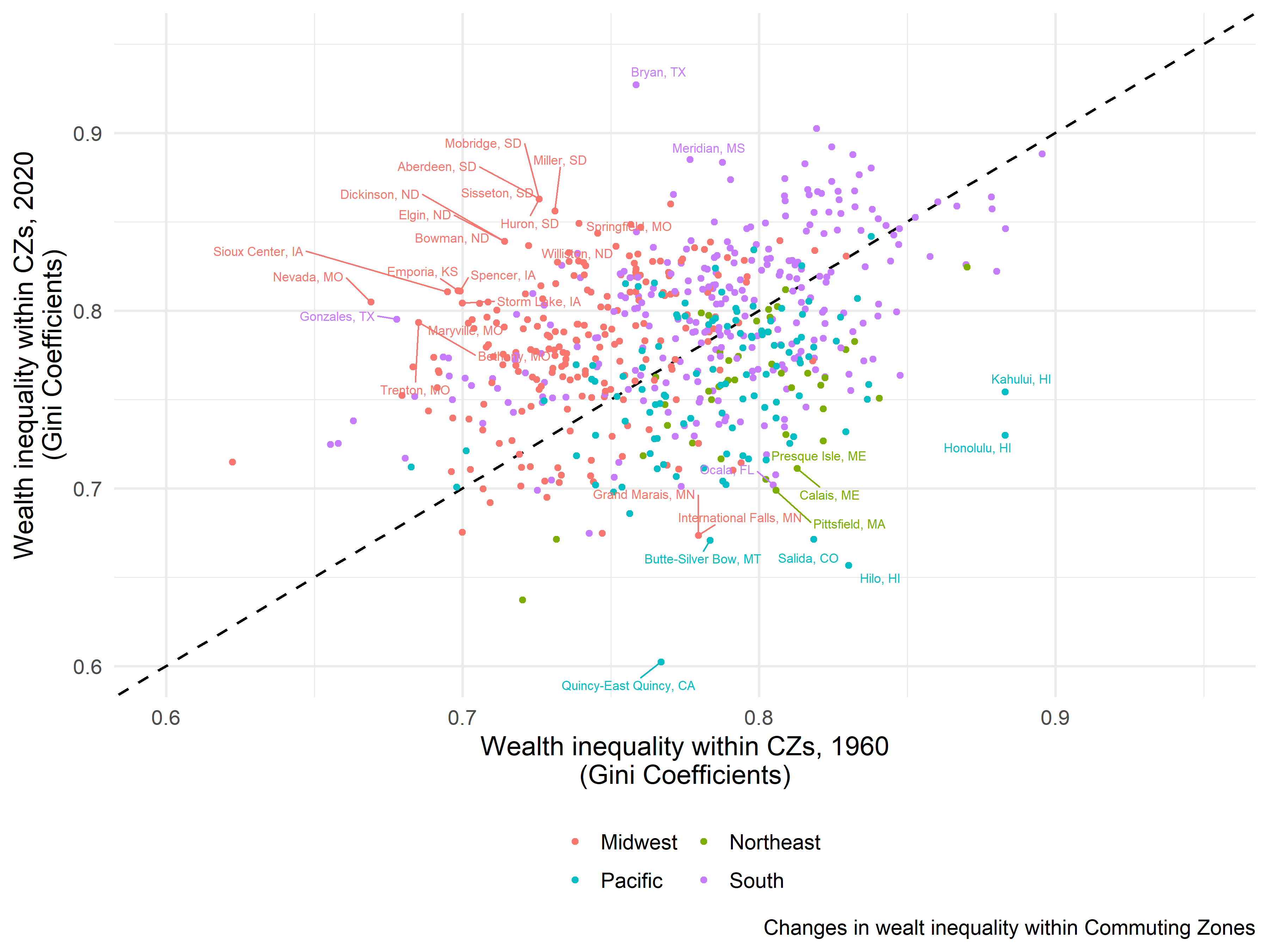 New data reveals 60 years of rising local wealth inequality across the United States