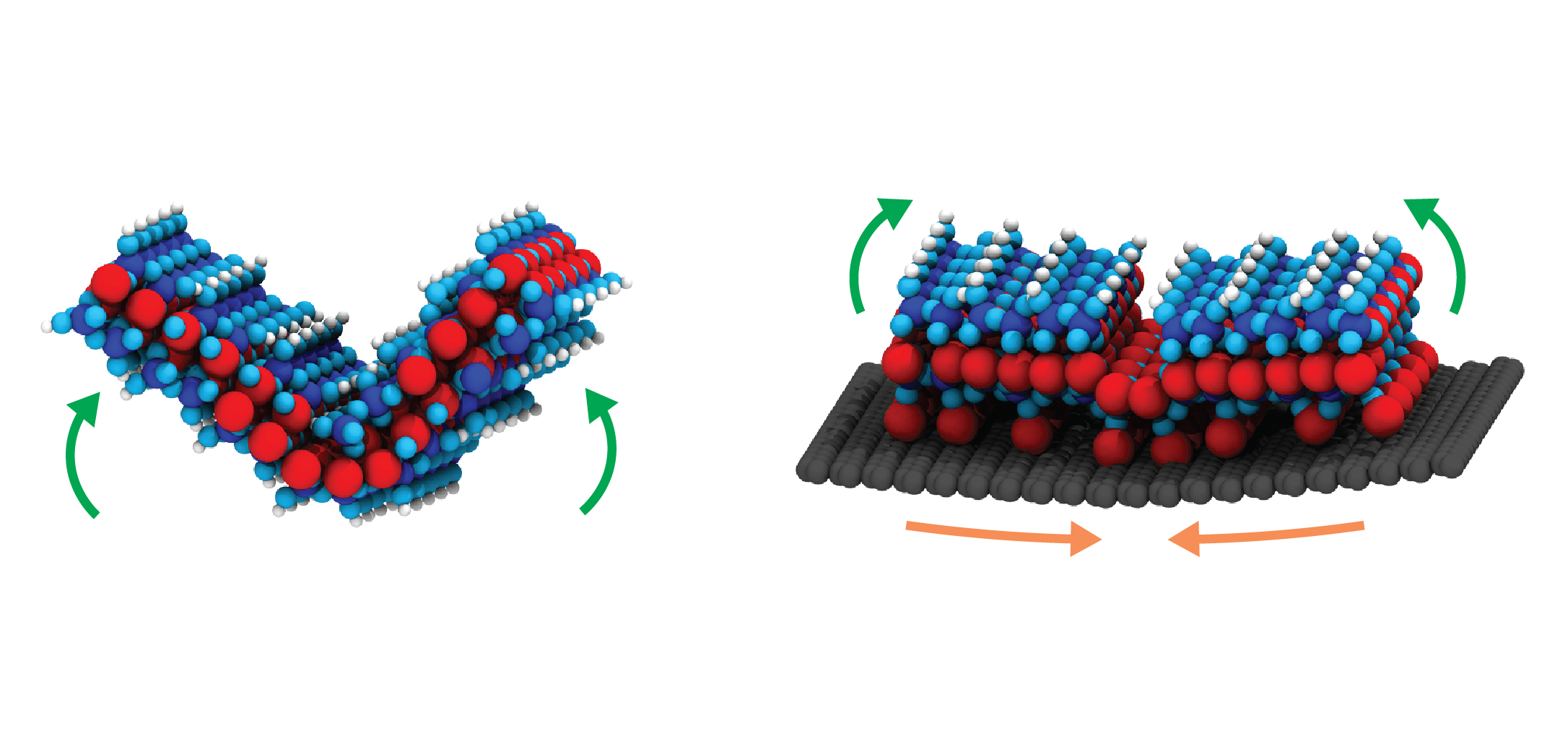 Structural engineering at the nanoscale: behind the controlled growth and ordering of poorly-crystalline C-S-H nanosheets 