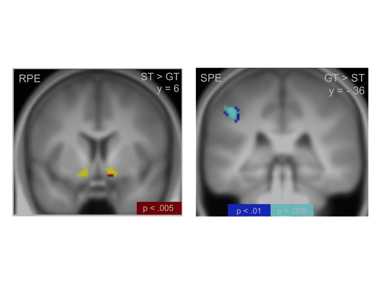 Pavlovian sign- and goal-tracking in humans reflects model-free and model-based learning