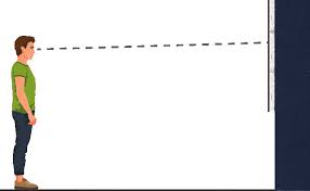 What is Pixel Pitch? How to Calculate Pixel Pitch