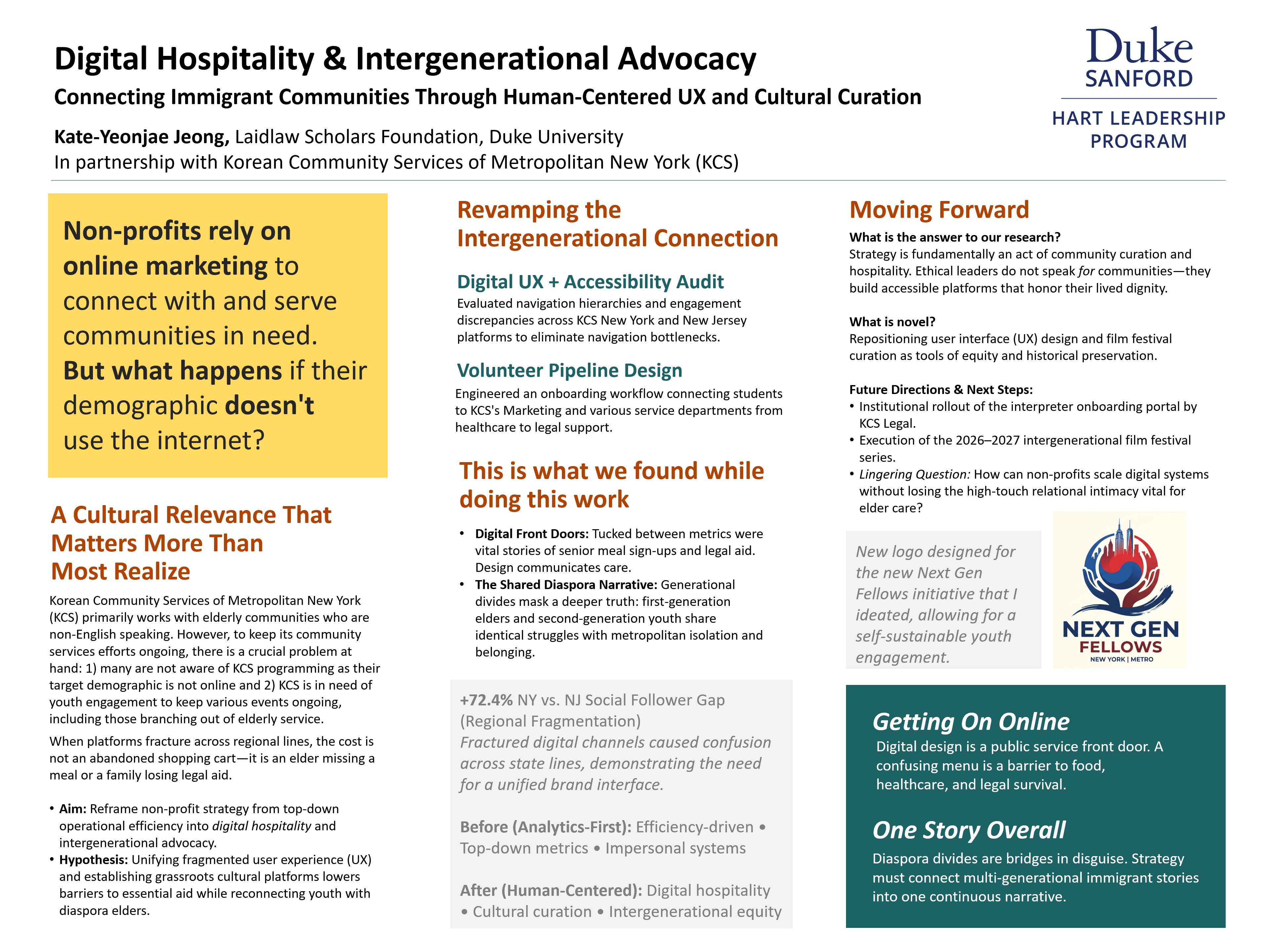 Poster: From Metrics to Hospitality: Redefining Ethical Leadership Through the Immigrant Front Door