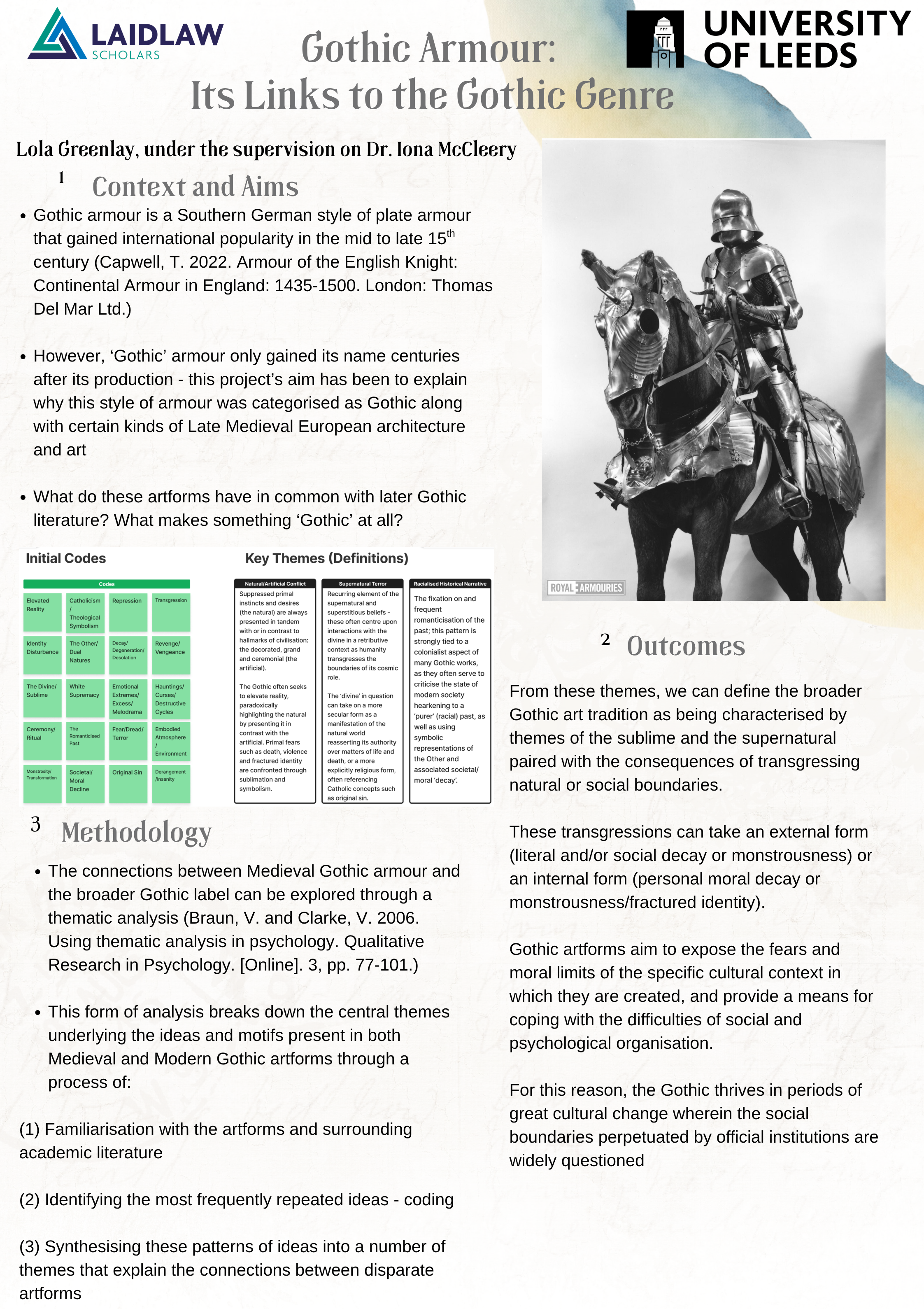 Research Poster - Creative Approaches to the Historical Collections of the Royal Armouries Museum