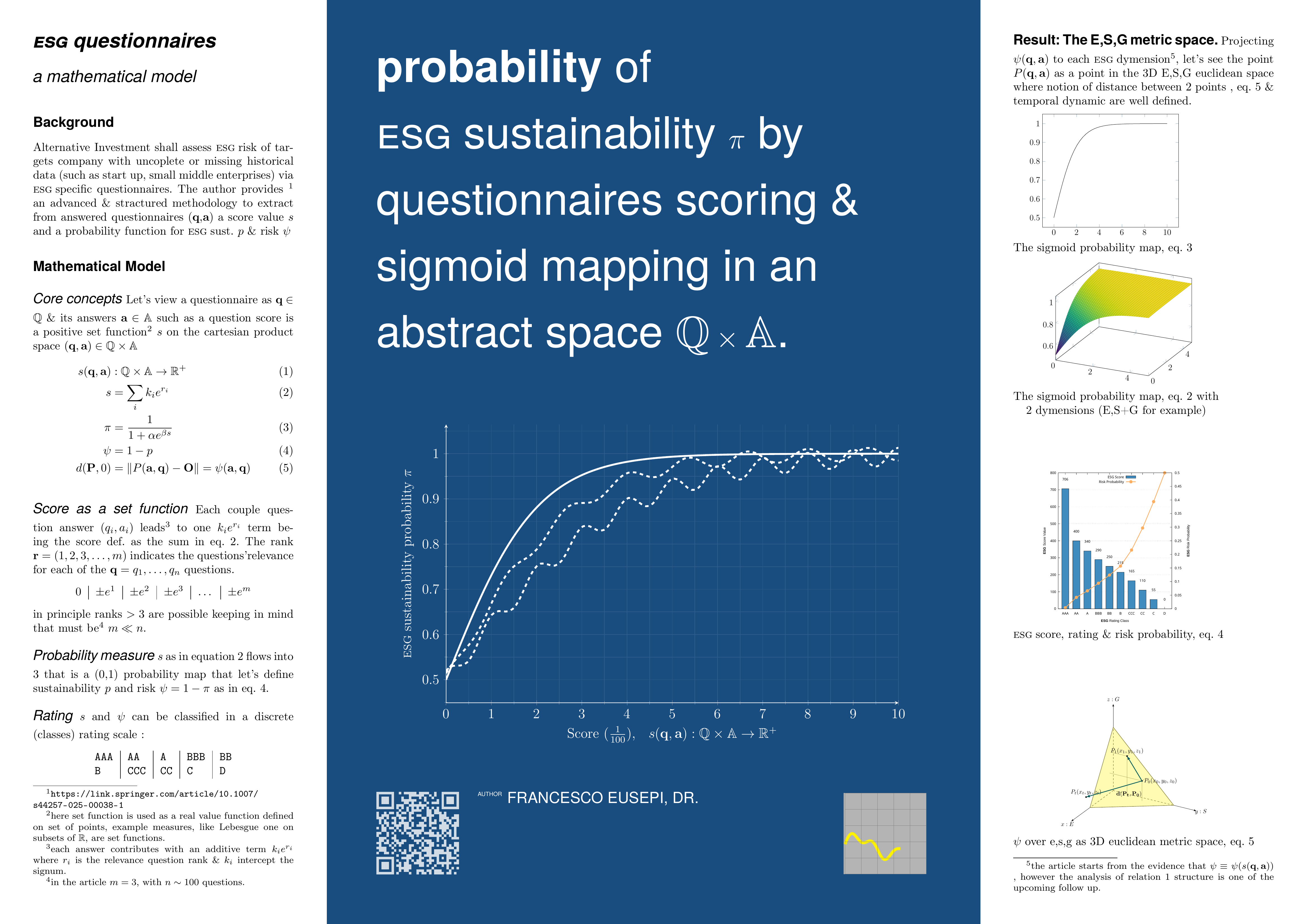 ESG - Questionaire Scoring & Probabilistic Evaluation 