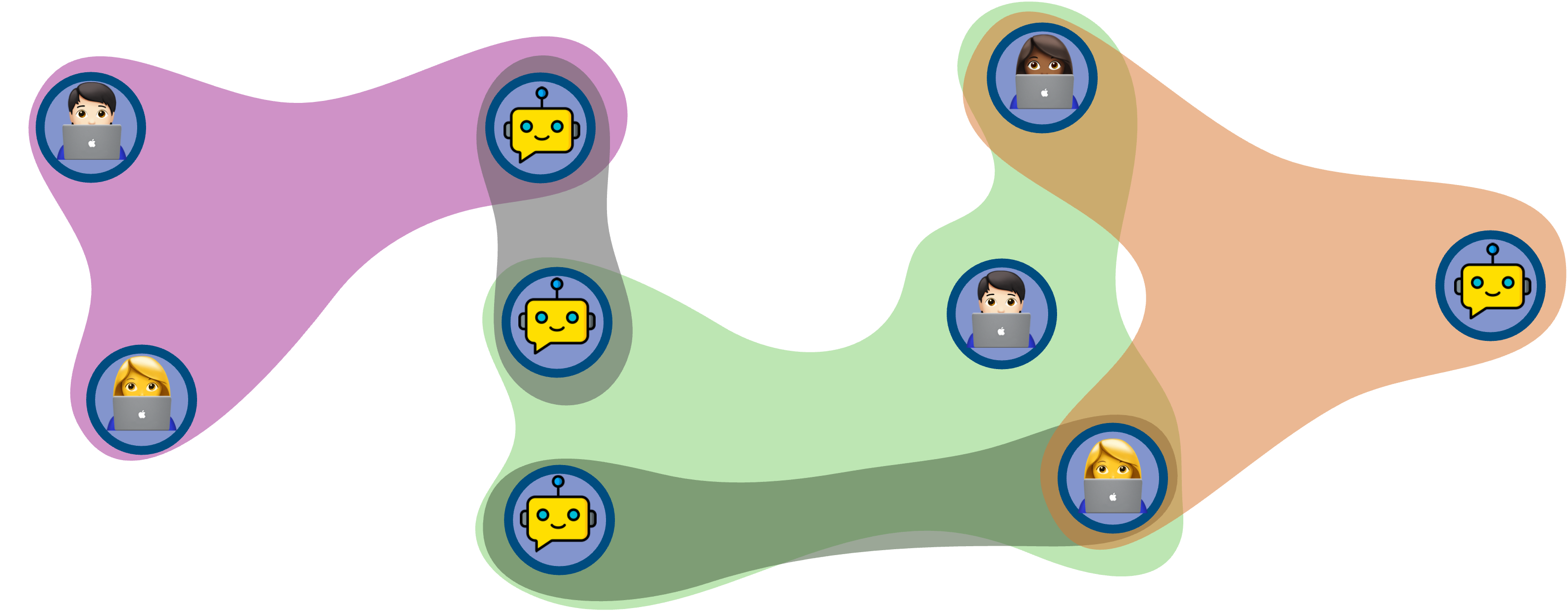 Building More Resilient Teams: A Mathematical Approach Using Hypergraphs