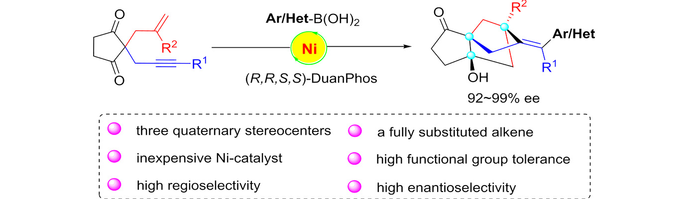 Synthesis of Bridged Tricyclo[5.2.1.01,5]decanes via Nickel-Catalyzed Asymmetric Domino Cyclization of Enynones