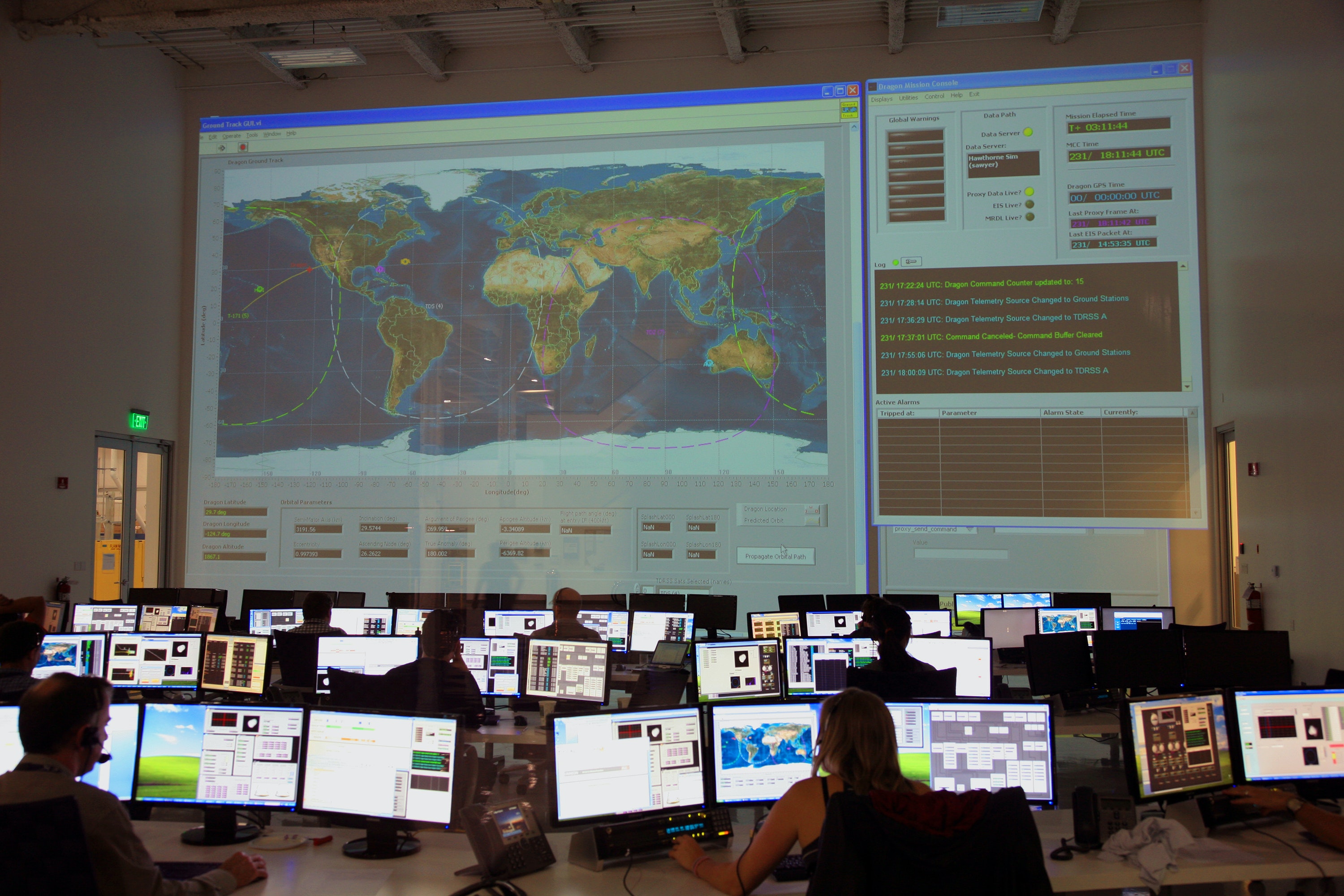 Command and Control: Bridging Innovation and Integration