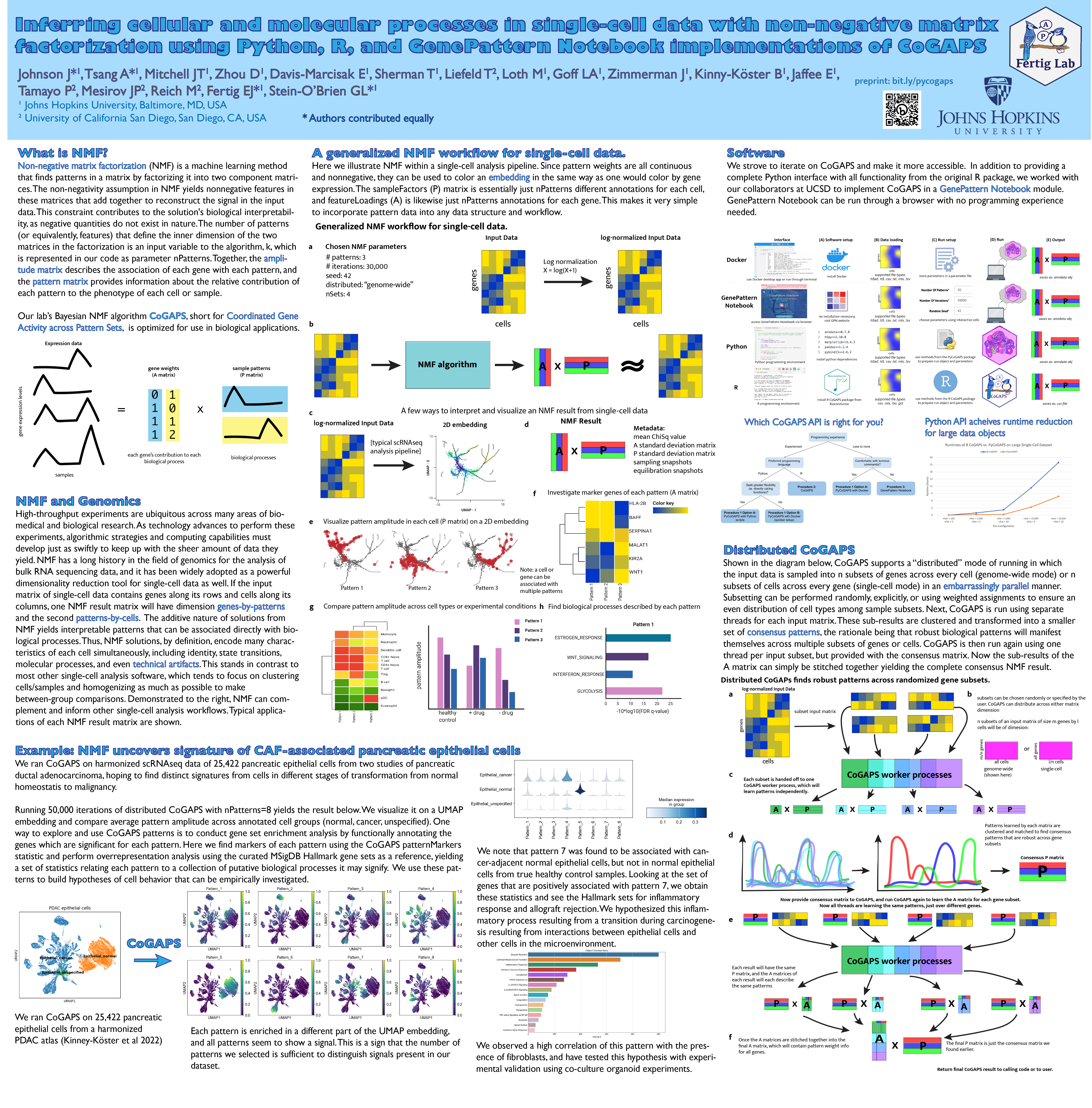 Machine learning for every cell