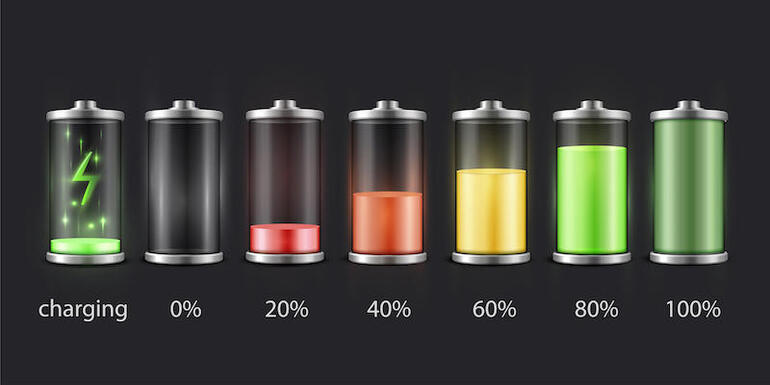 Is Aluminum going to revolutionize energy storage? Or are its properties just seducing us?