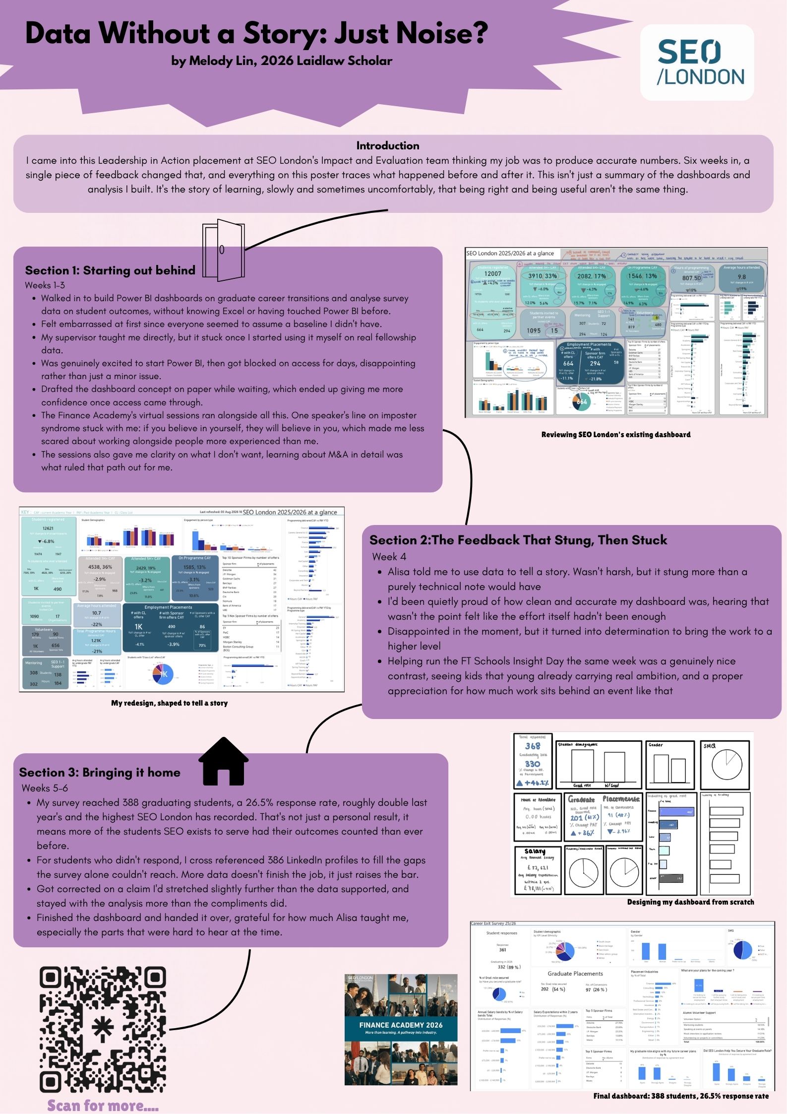 Turning Survey Data into a Story: Career Outcomes at SEO London