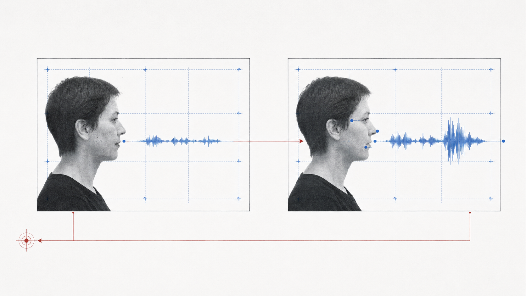 Can an AI Evaluate a Mind It Has Already Helped Change?