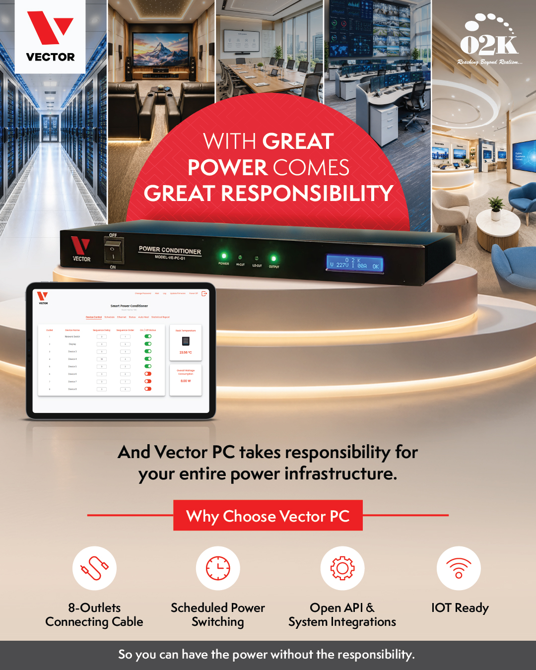 Power Without the Hassle