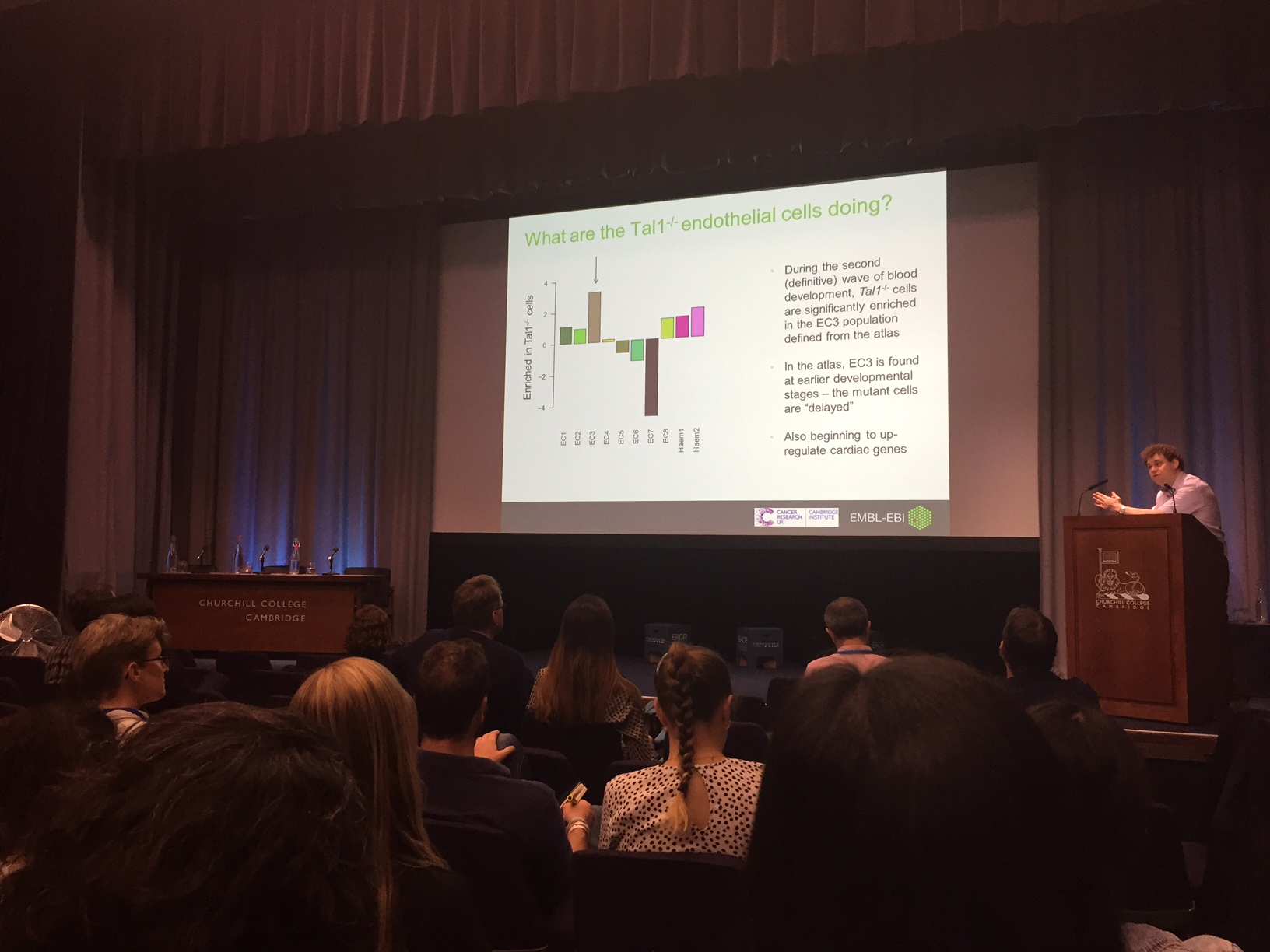 EACR Cancer Genomics 2019