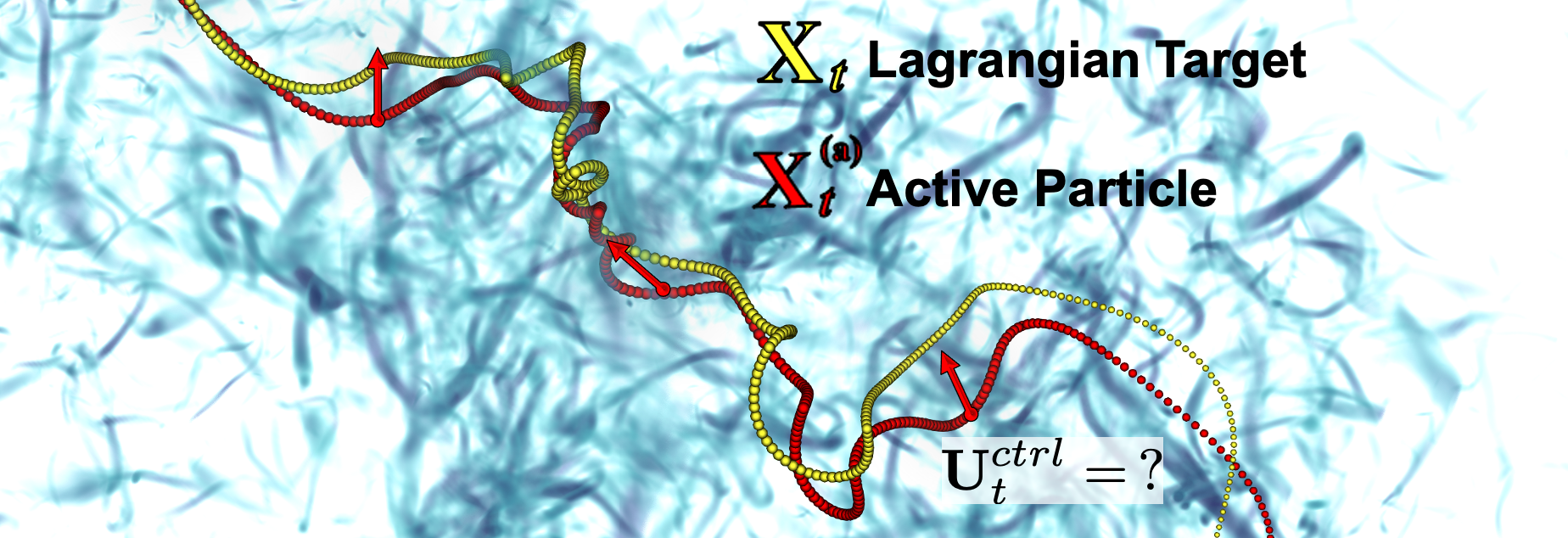 Optimal tracking strategies in a turbulent flow