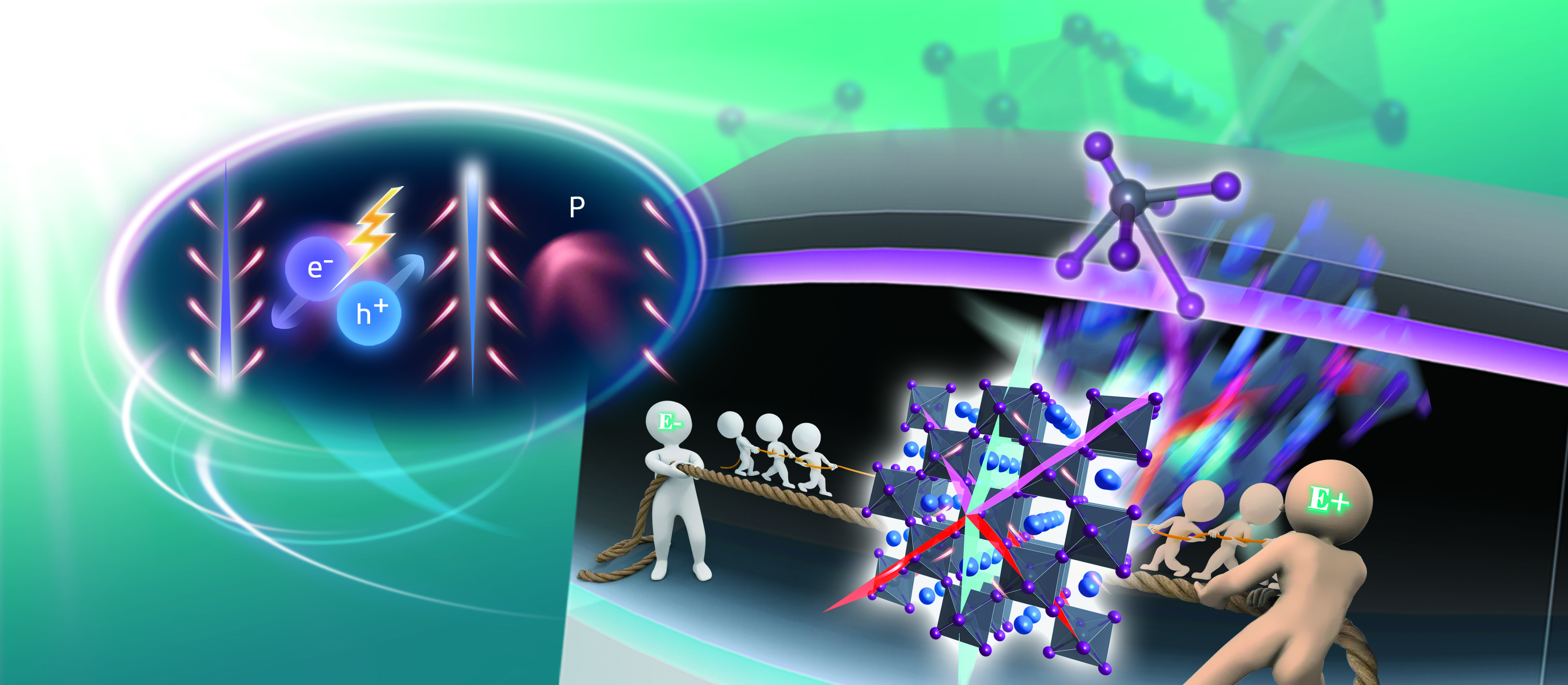 How does ferroelasticity affect the efficiency of metal halide Perovskites?