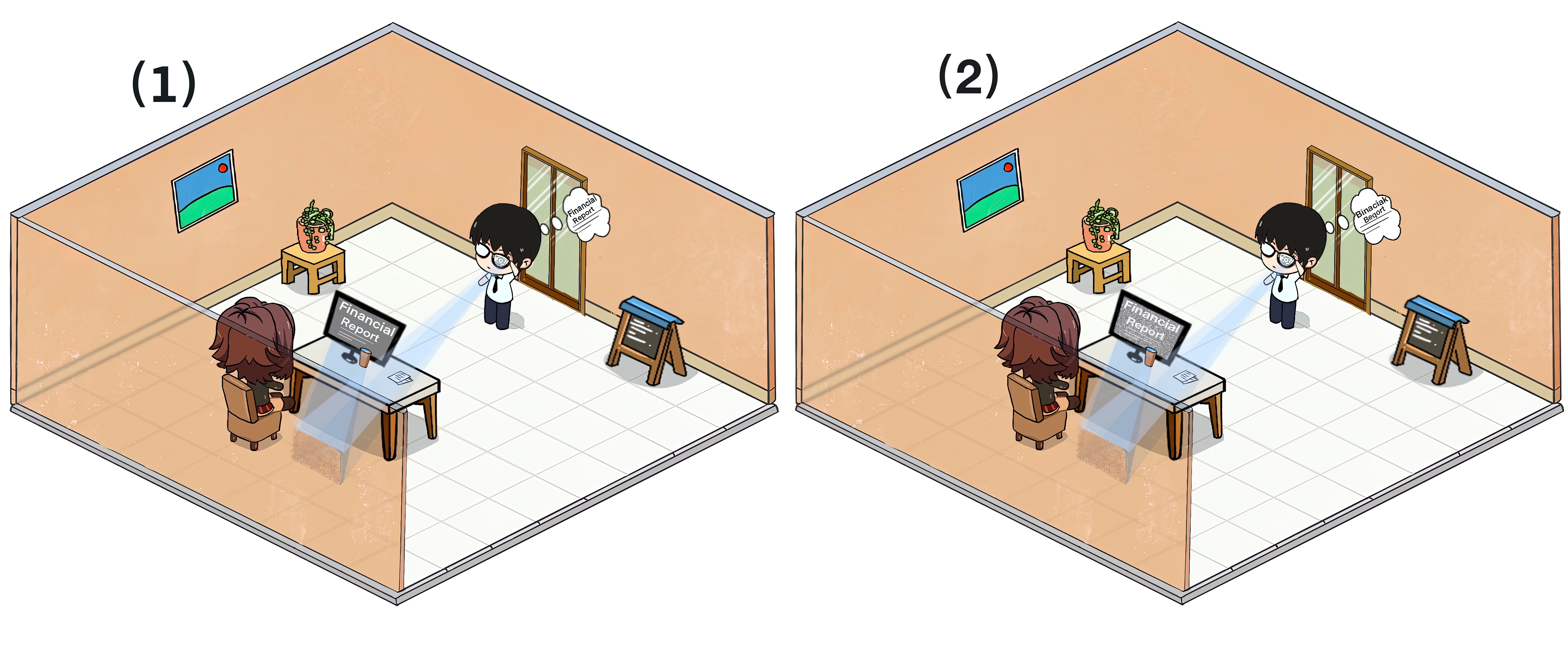 Passive Non-Line-of-Sight Recognition and Anti-Recognition