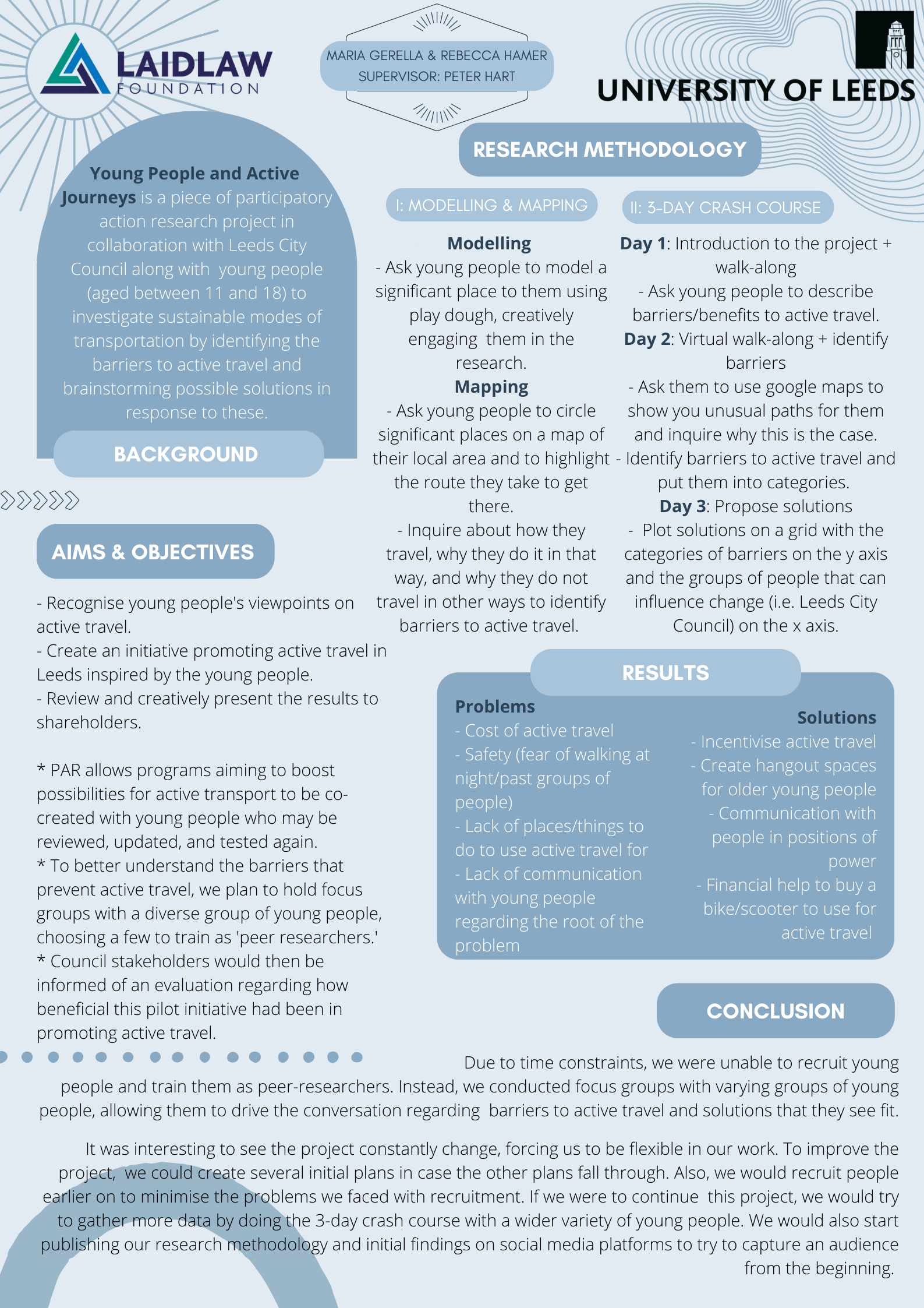 Young People and Active Journeys