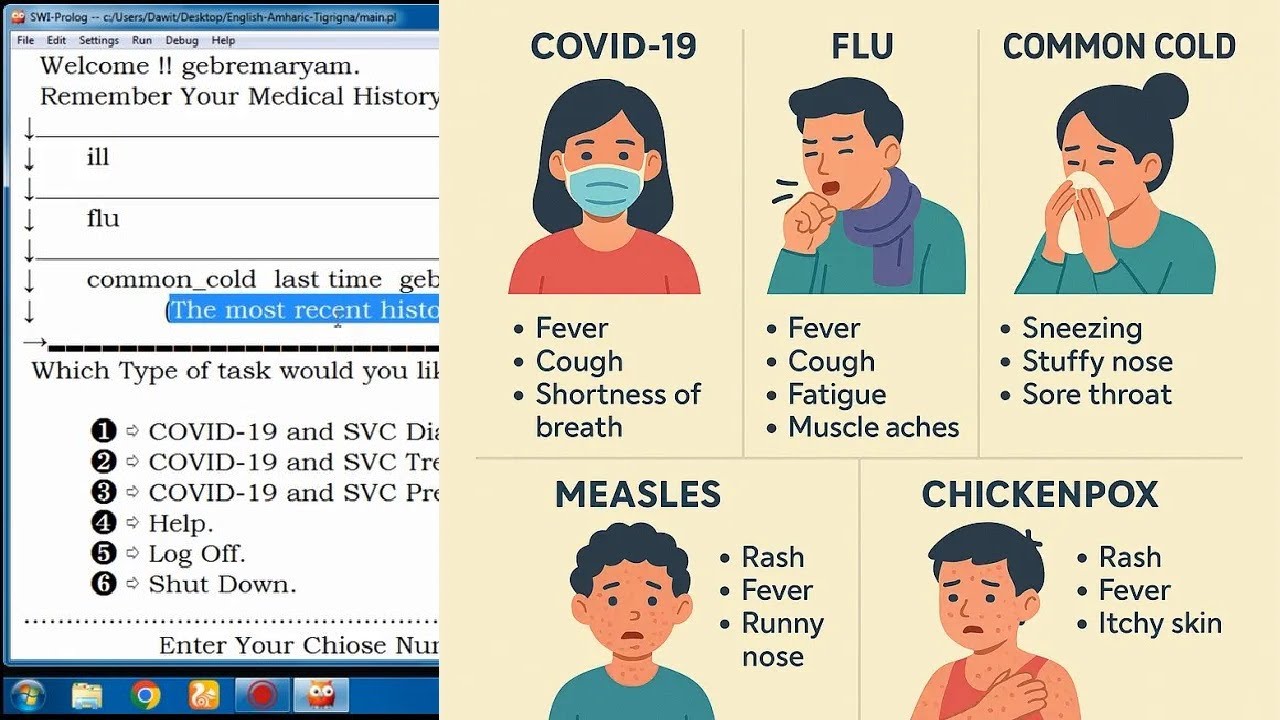 Utilizing AI for viral infection diagnosis: a case study in Tigray, Ethiopia