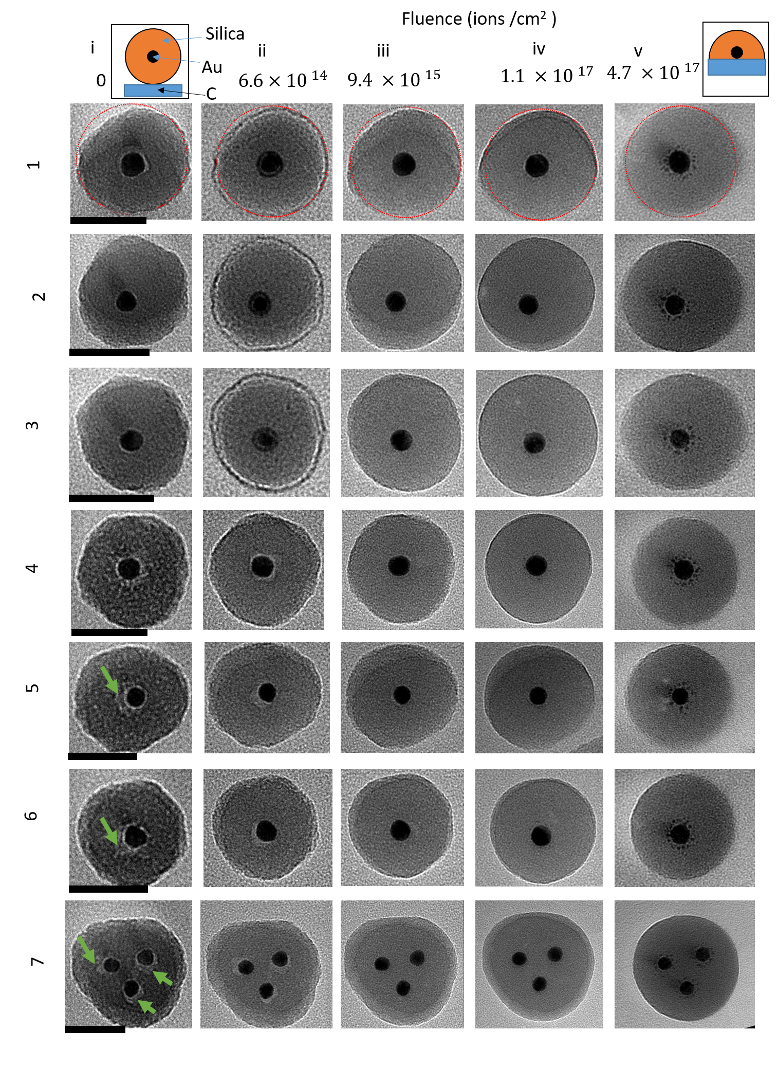 20keV helium ions have a large effect on small particles