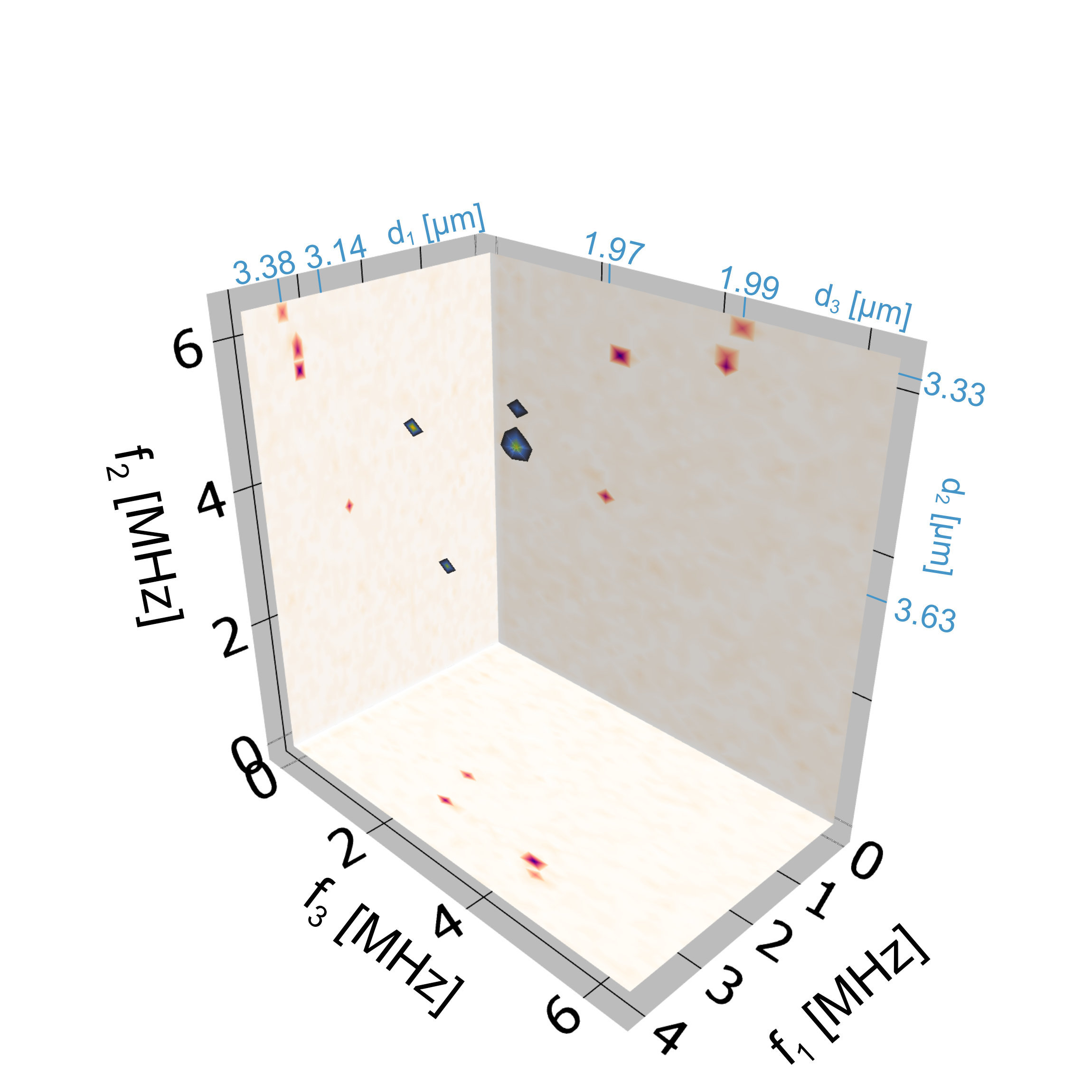 An MRI scan of single atoms
