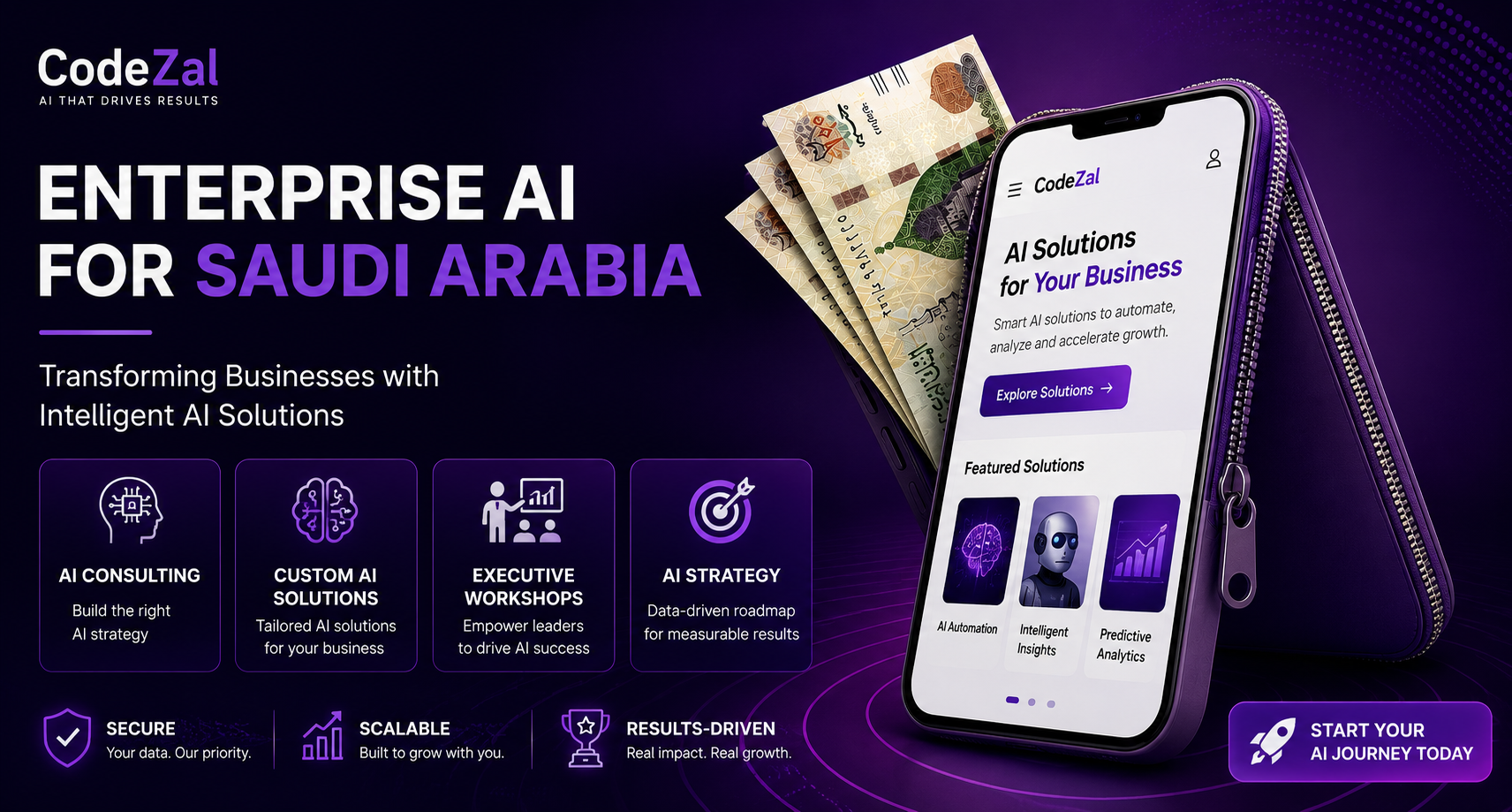 How CodeZal is Revolutionizing Enterprise AI in Saudi Arabia