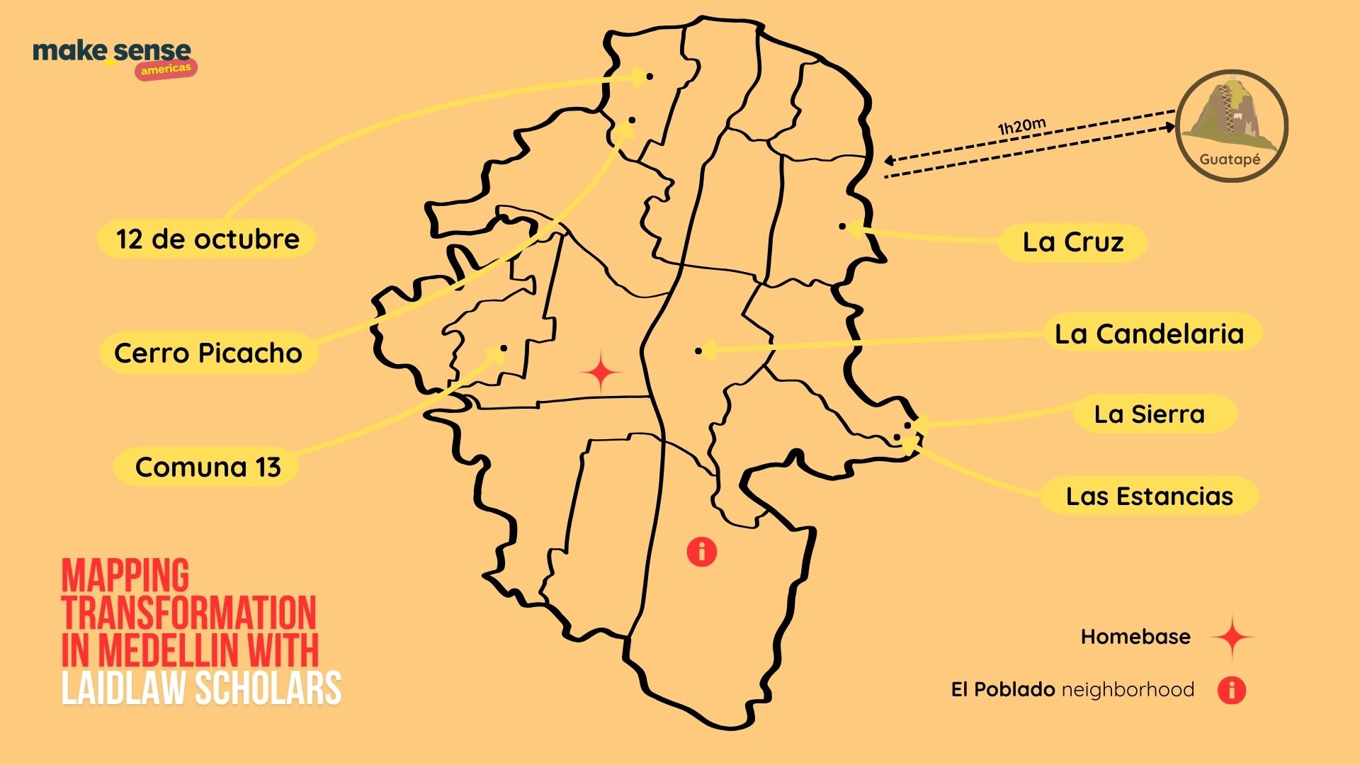 LiA 2026 in Colombia: Beyond the tourist map