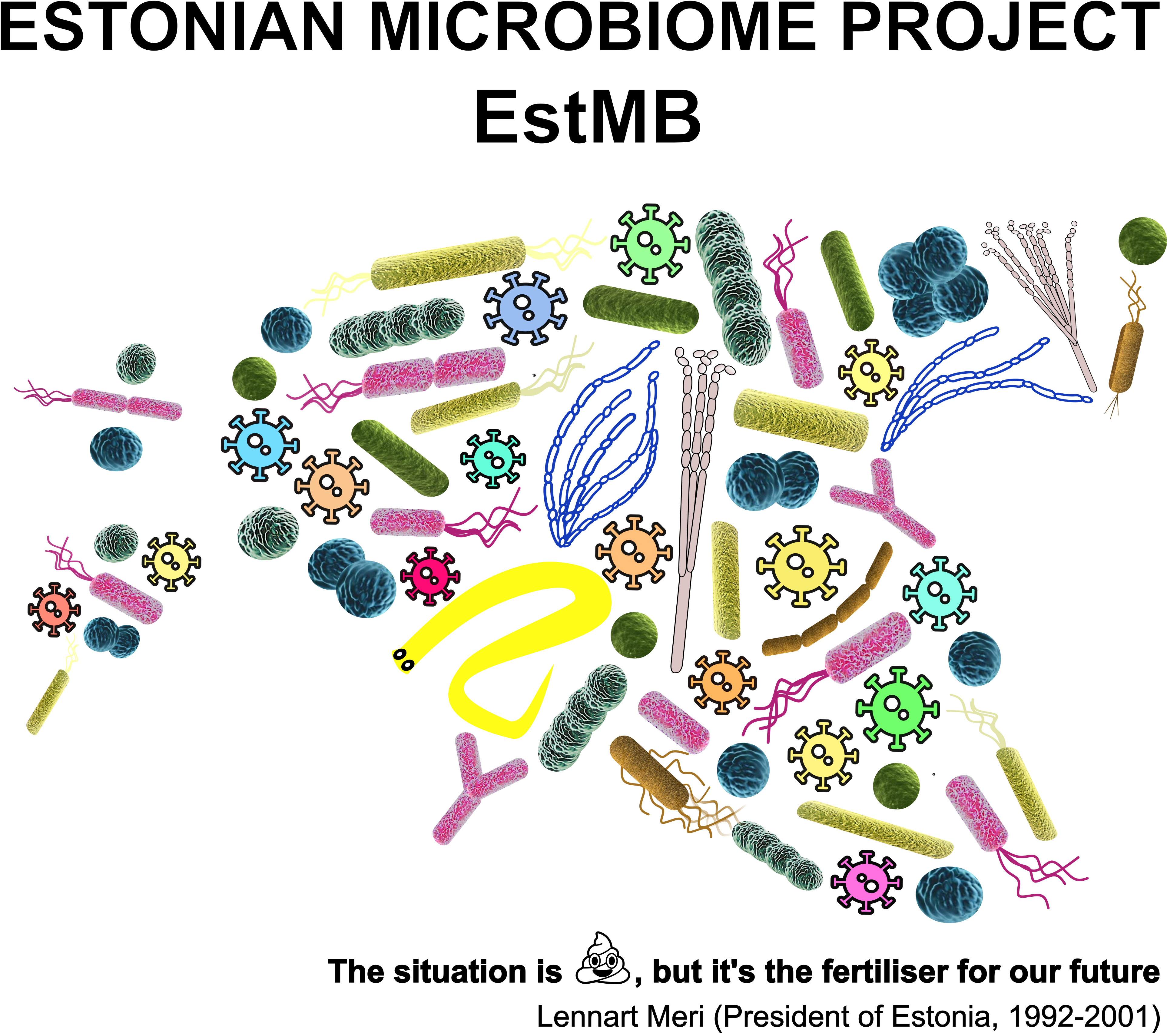 Small country with a great potential for microbiome studies