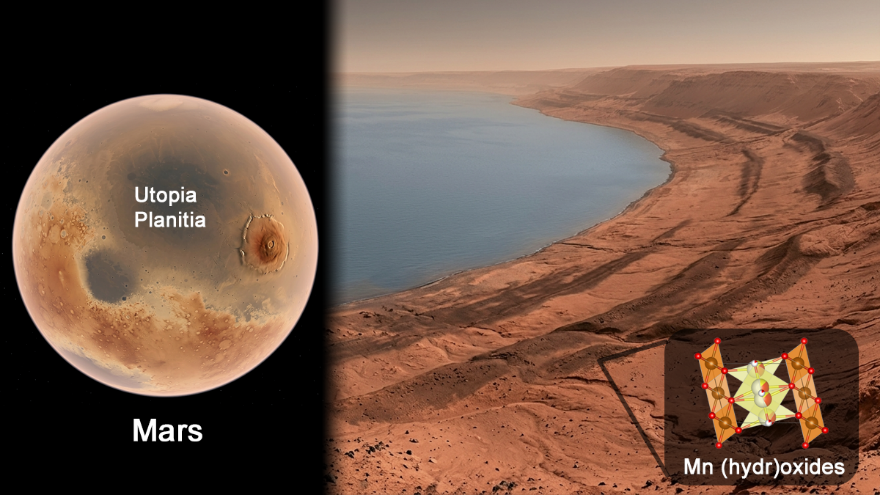 Reading an Ancient Ocean in the Manganese Minerals of Mars