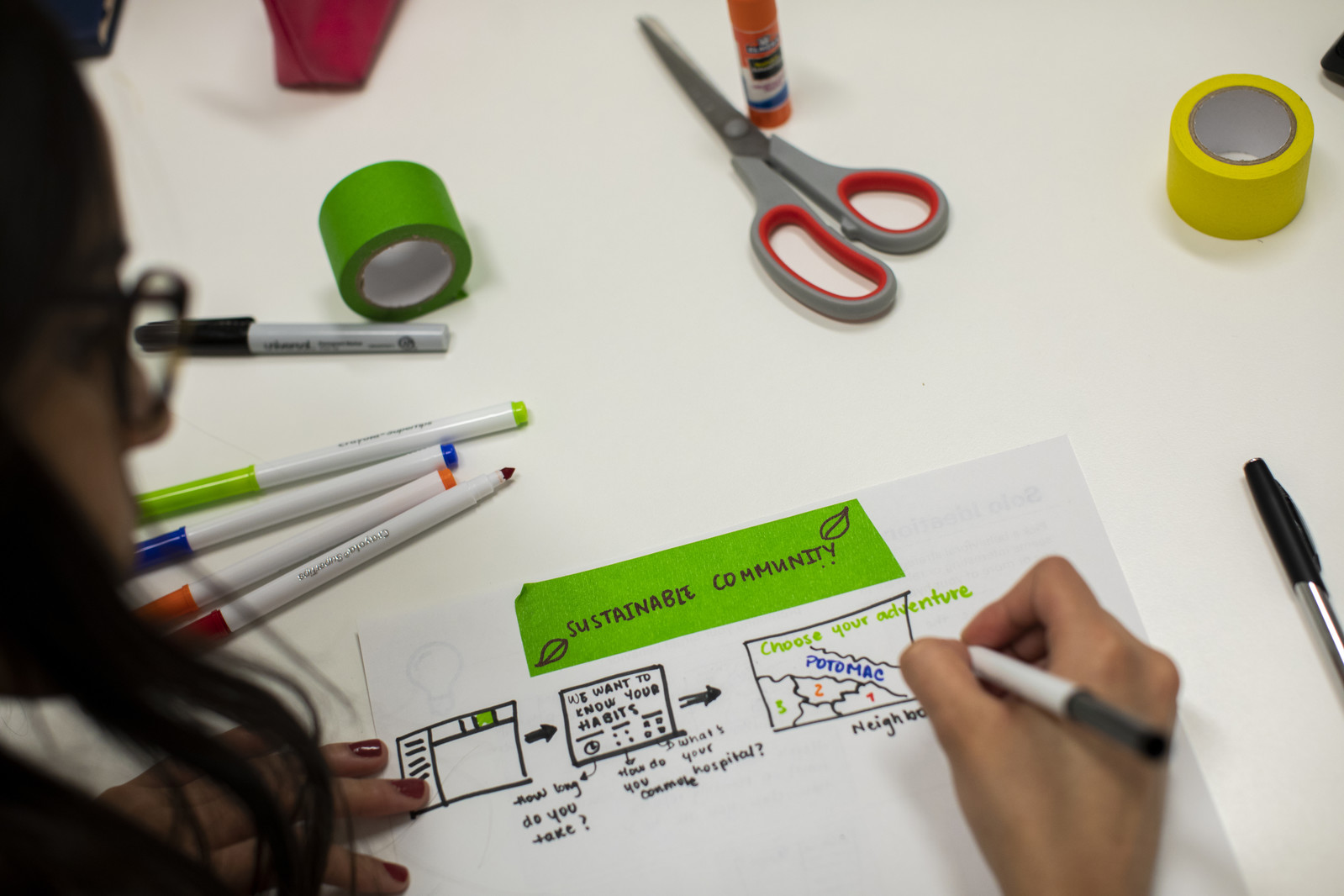 Behavior-Centered Design for the Environment